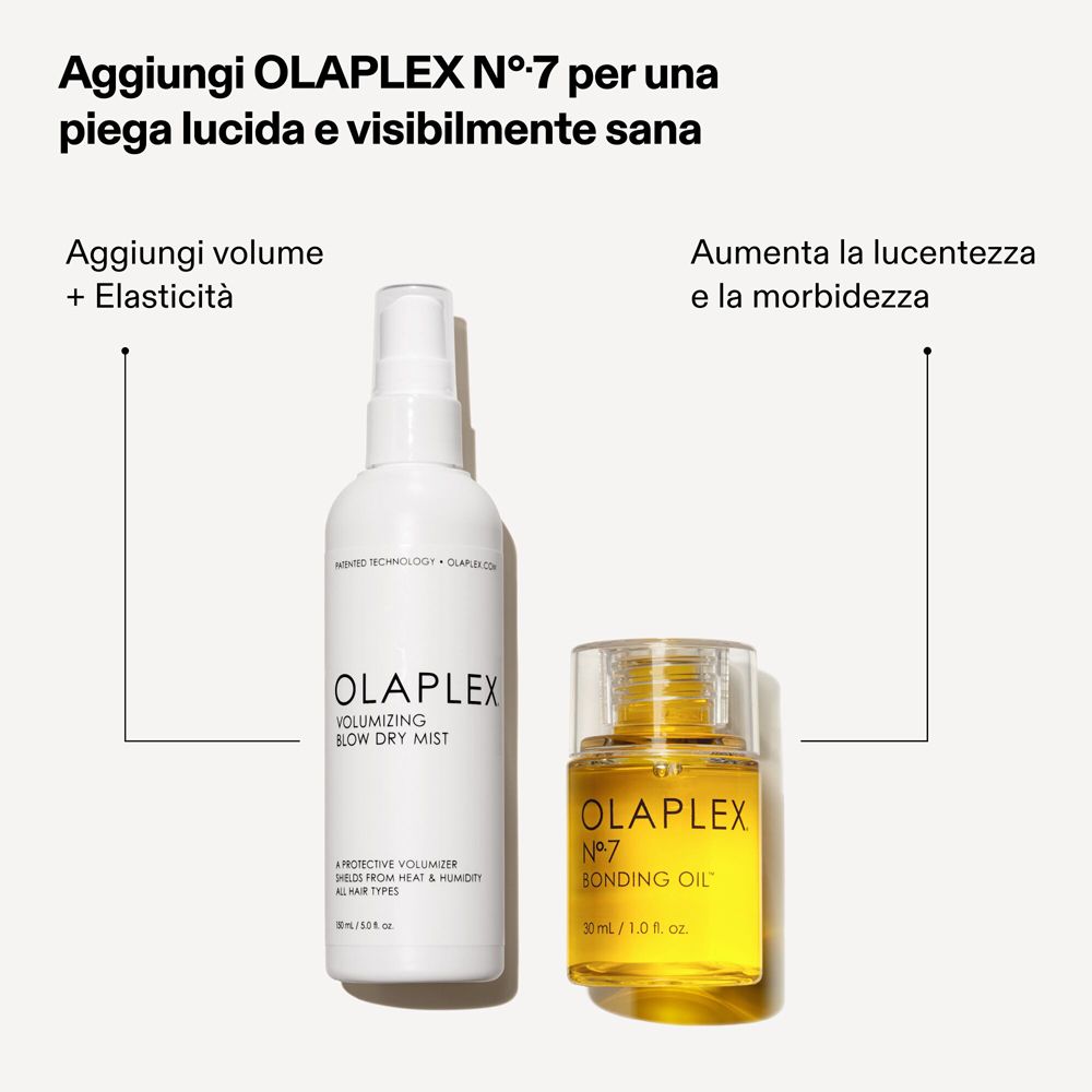 Olaplex Volumizing Blow Dry Mist et Olaplex No.7 Bonding Oil. Légendes et flèches.