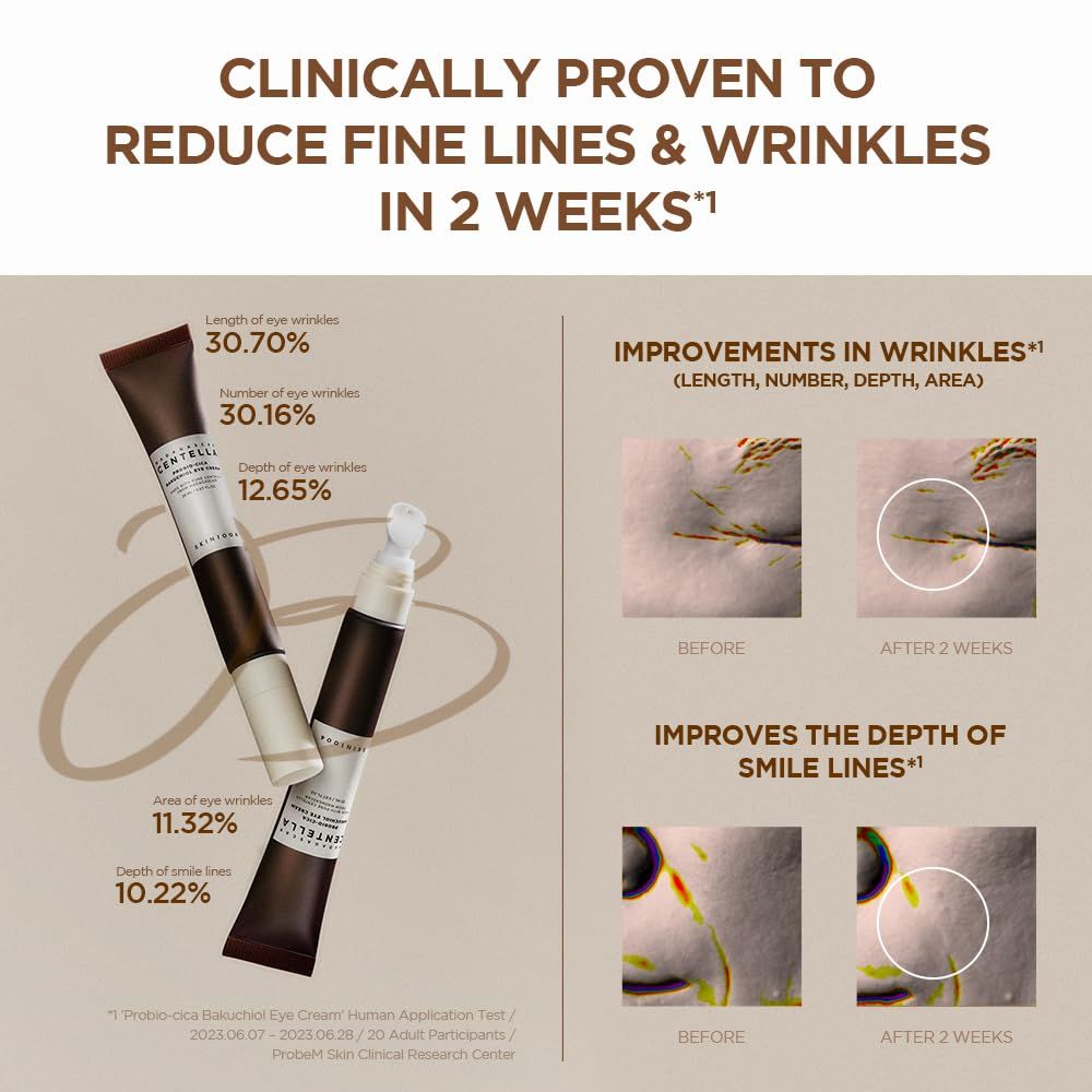 Infographic. Twee tubes oogcrème. Grafieken tonen resultaten. Tekst: Vermindert fijne lijntjes en rimpels.