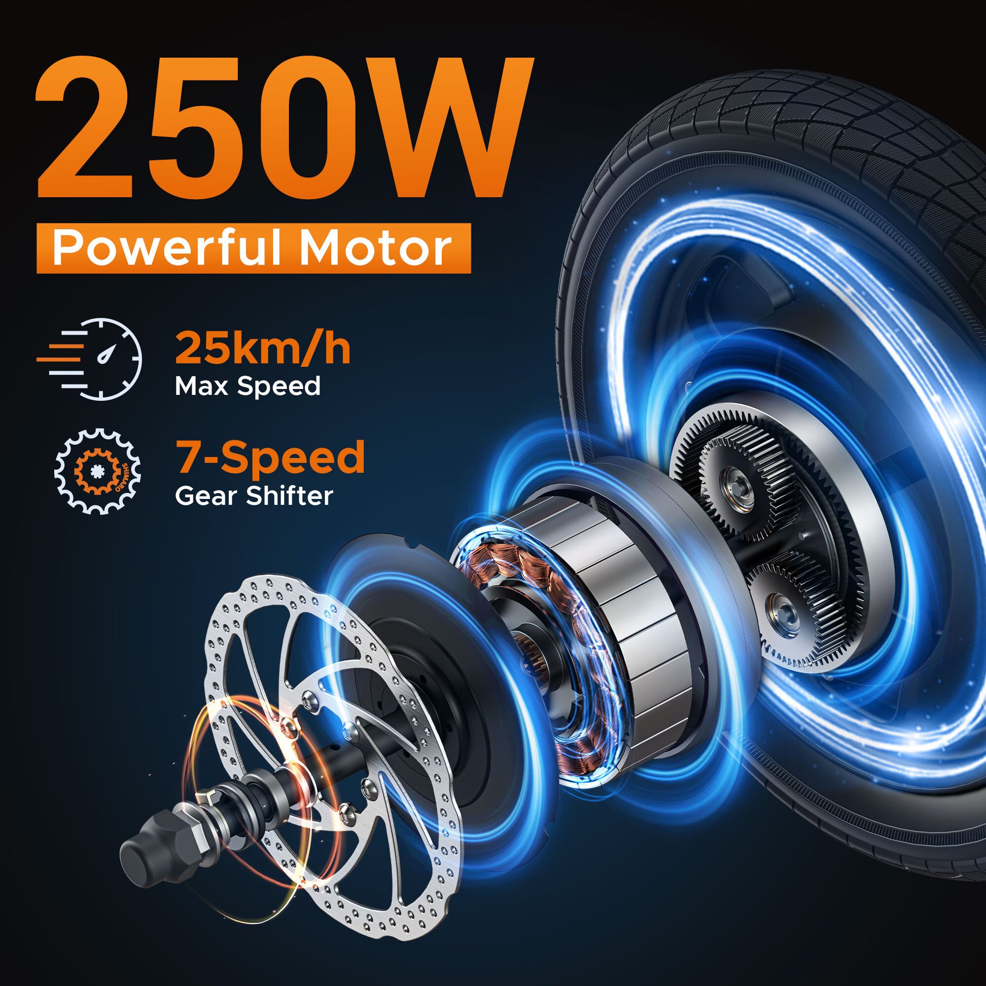 Schéma éclaté du moteur. Texte : Moteur puissant de 250W. Vitesse maximale de 25 km/h. Changement de vitesse à 7 rapports.