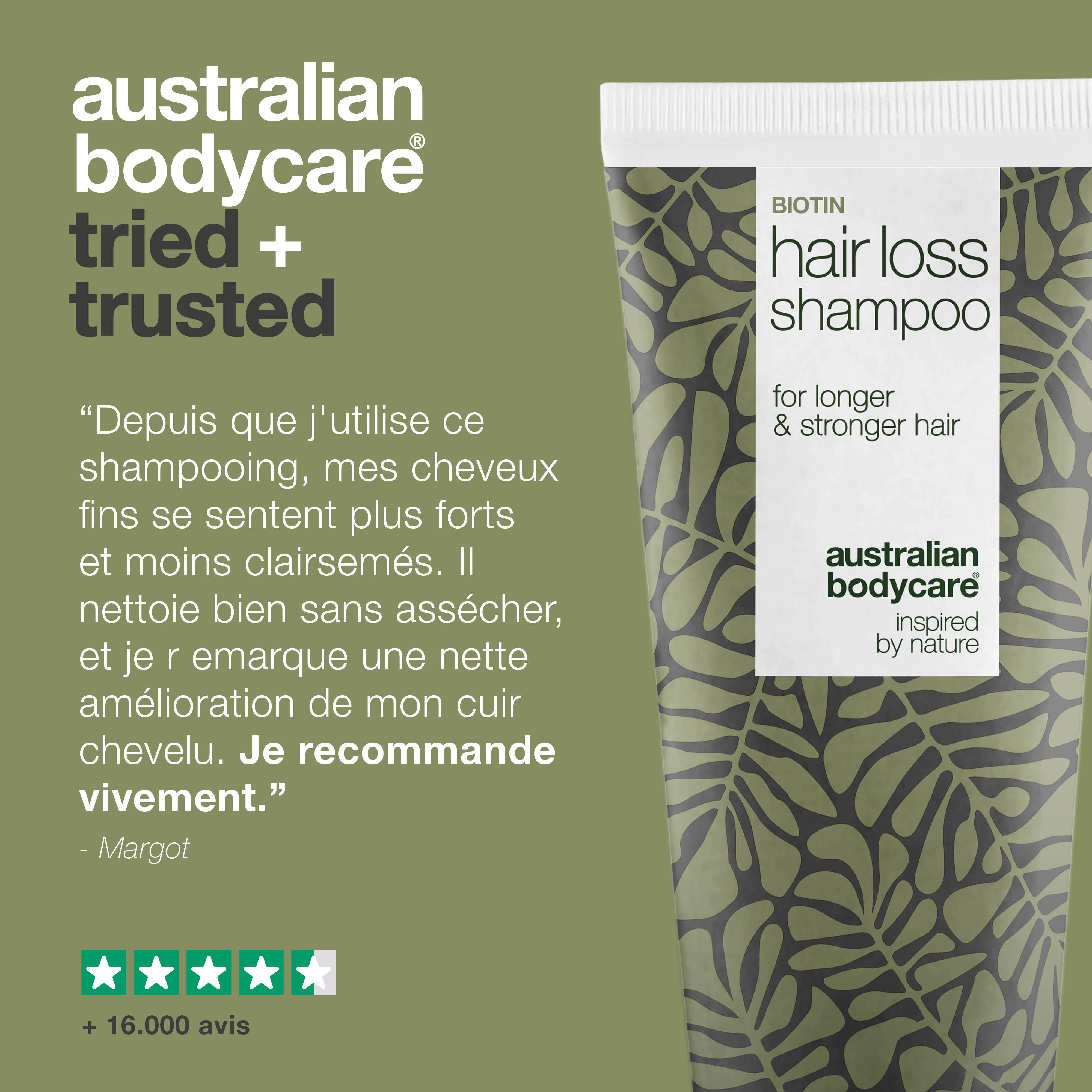 Tube de shampooing Biotin Hair Loss. Design vert et blanc. Texte: Hair Loss Shampoo, Australian Bodycare.