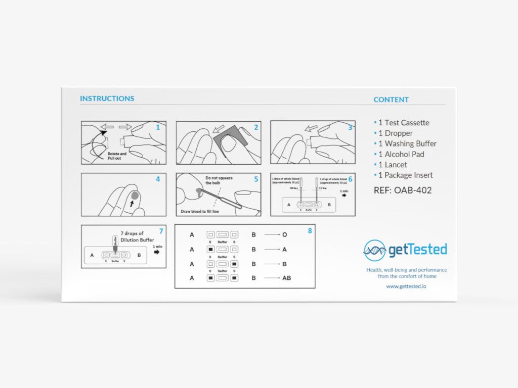 Boîte avec instructions et contenu. Comprend cassette de test, compte-gouttes, tampon de lavage, tampon alcoolisé, lancette et notice.