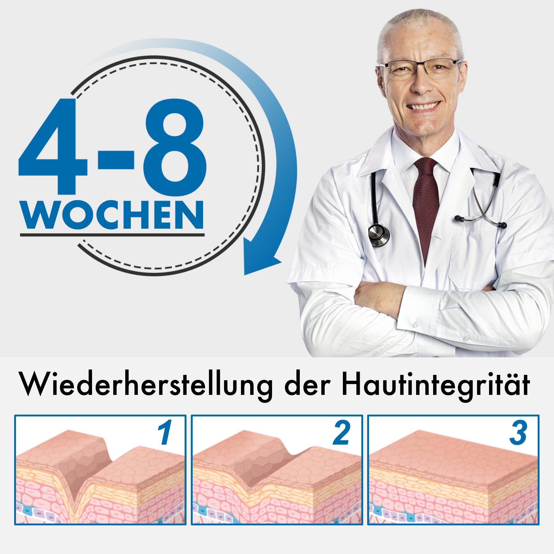 Arts met stethoscoop. Tekst: 4-8 weken. Herstel van de huidintegriteit. Diagram van huidlagen.