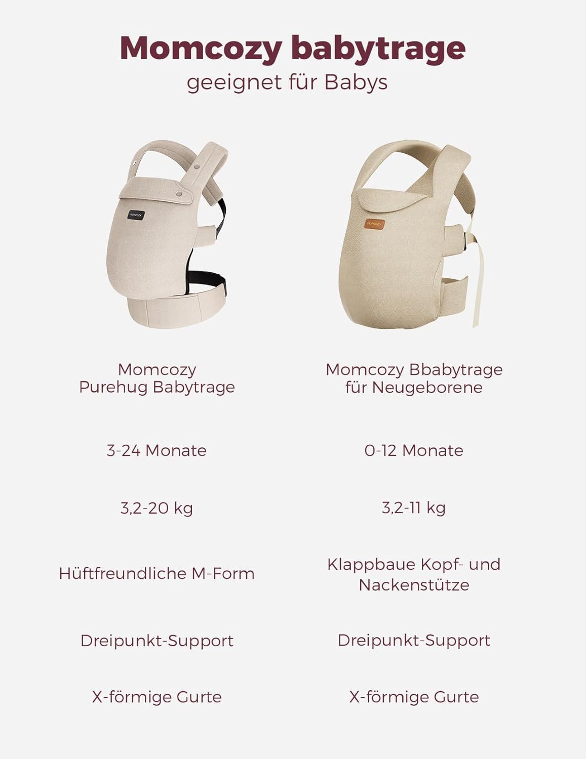 Momcozy Porte-bébé – Léger et respirant noir