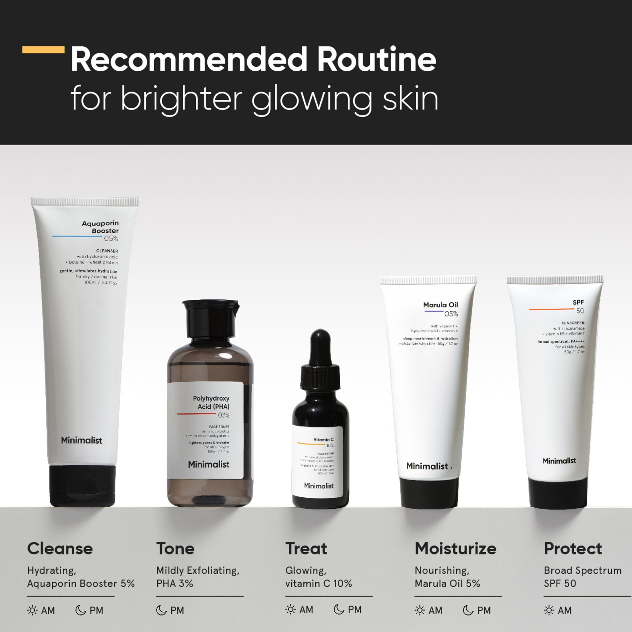 Minimalist SPF 50 Sunscreen