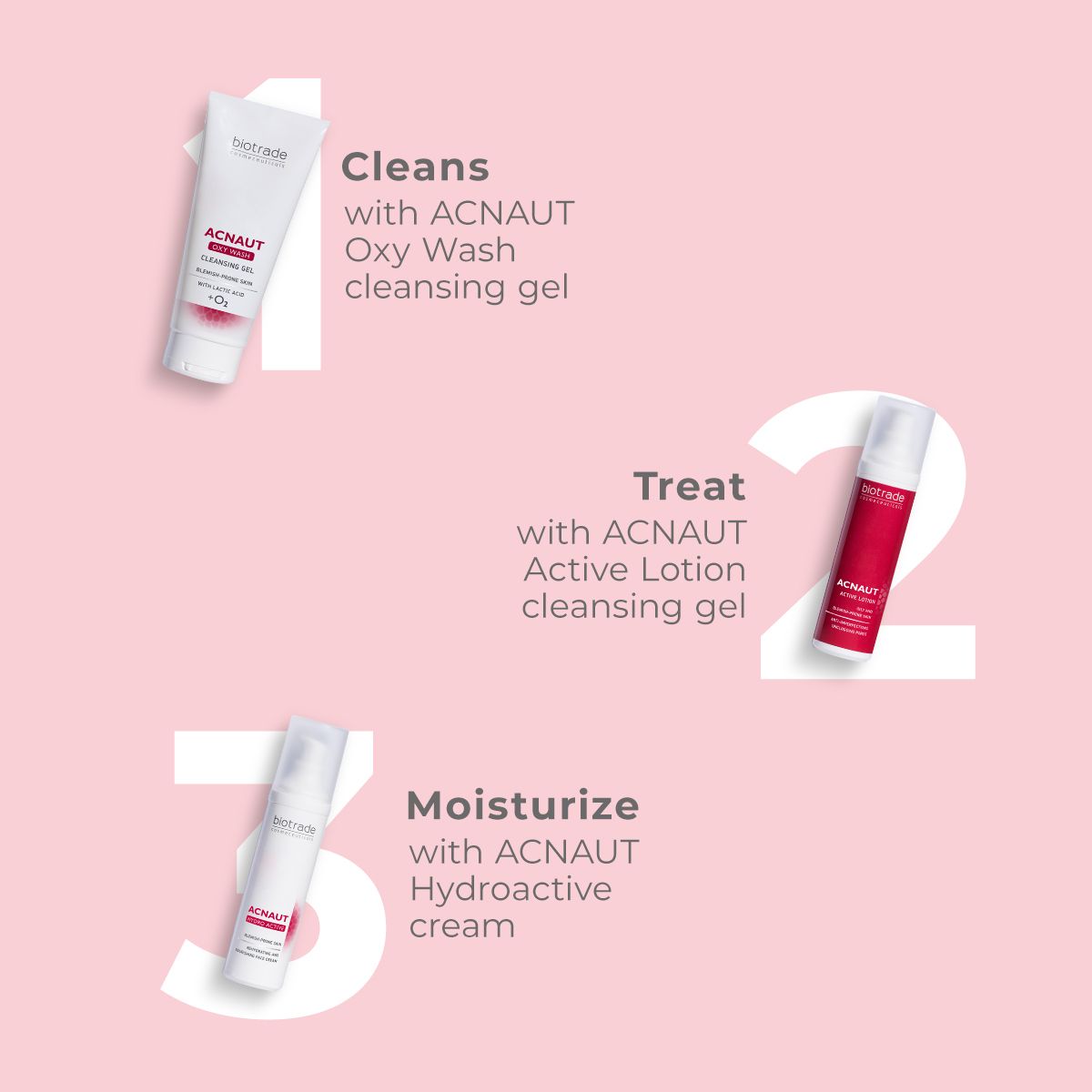Drie Biotrade Acnaut producten: reinigingsgel, lotion en crème. Opschriften "Cleans", "Treat" en "Moisturize".