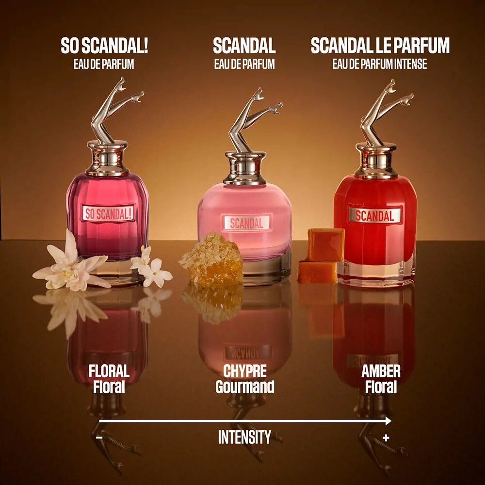 Drie flacons met benen-dop. "SO SCANDAL!", "SCANDAL" en "SCANDAL LE PARFUM". Intensiteitsindicator.