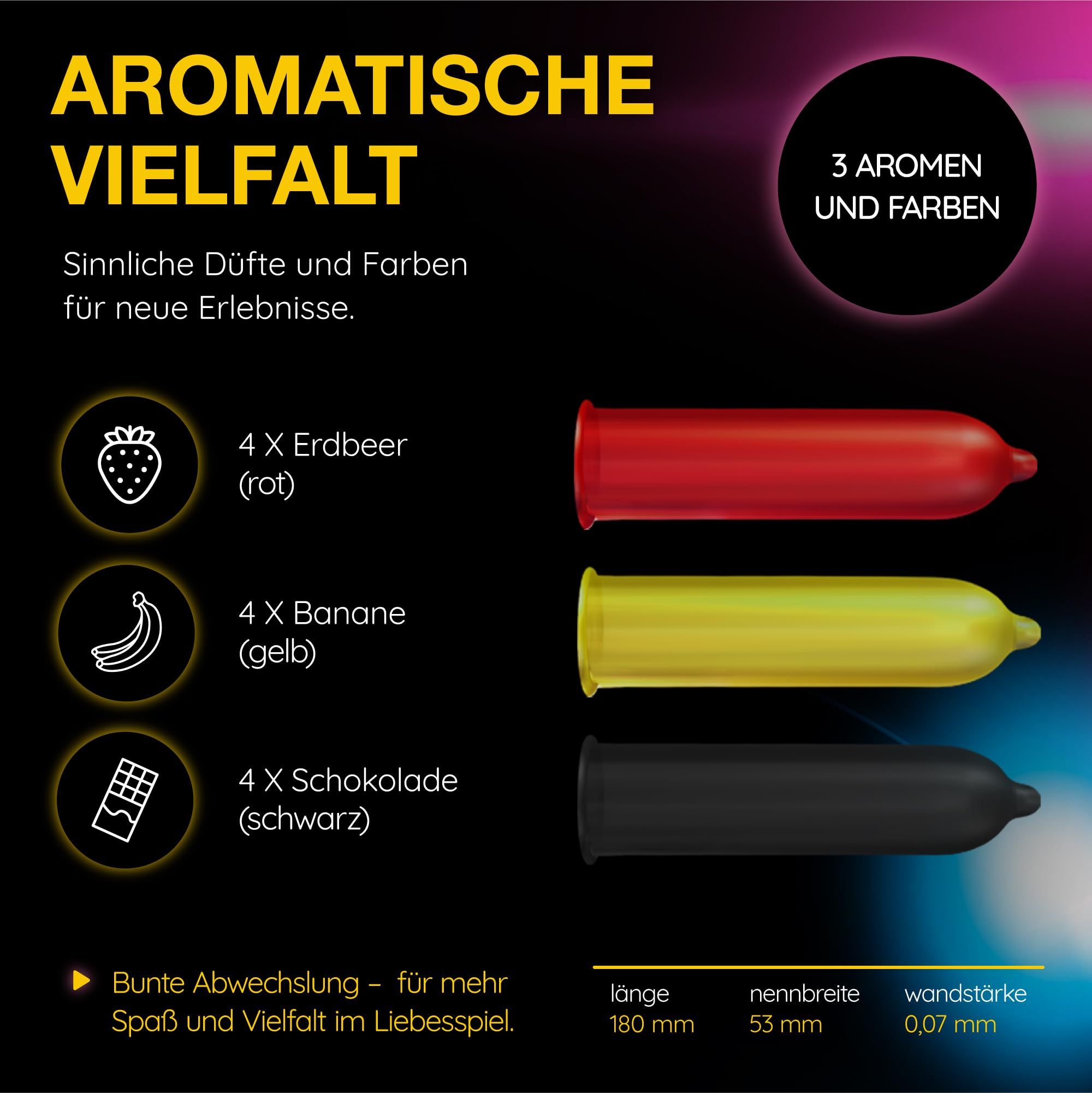 Préservatifs Vitalis : 4x Fraise, 4x Banane, 4x Chocolat. Largeur 53mm, épaisseur 0,07mm.