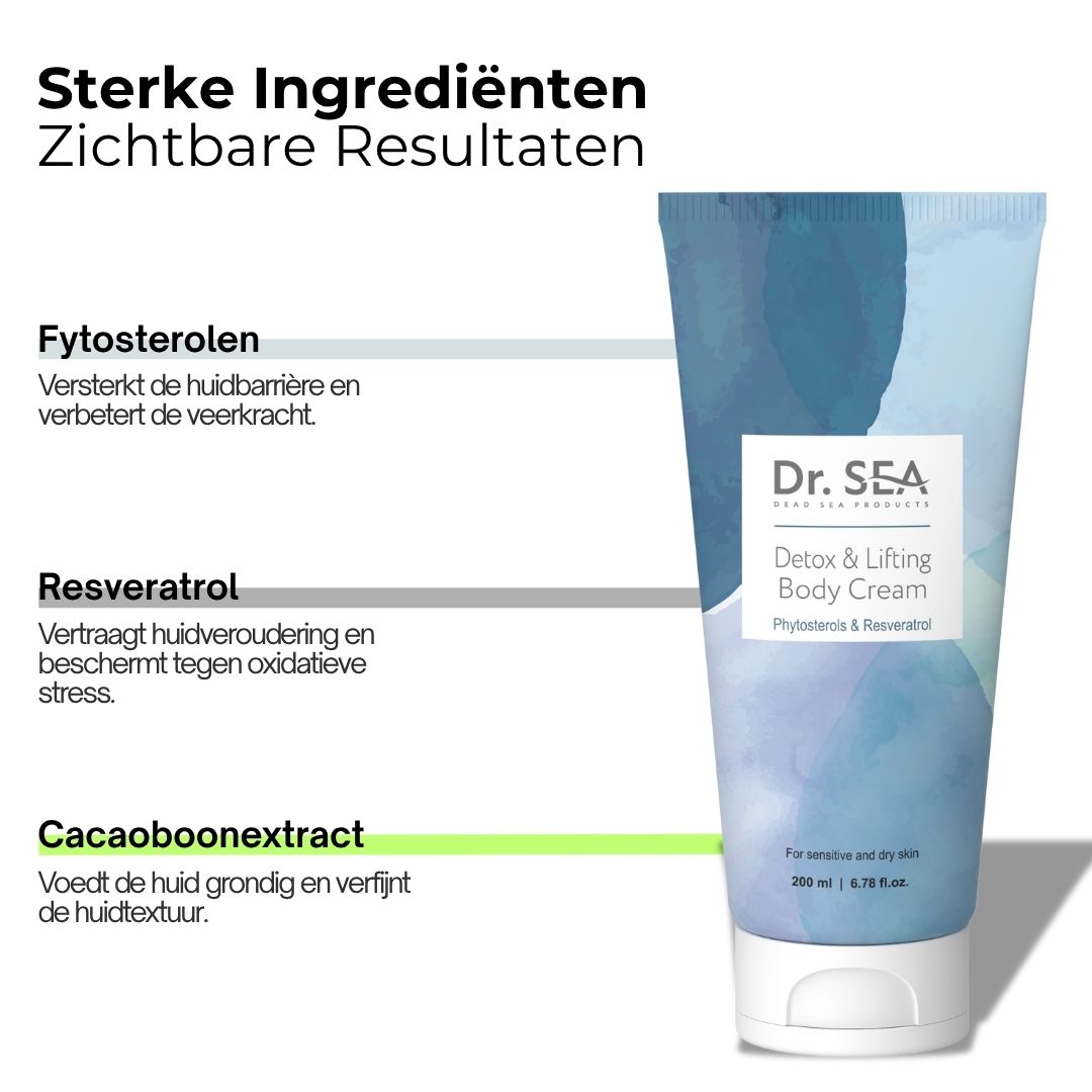 Blauw-witte crème tube. Tekst: Dr. SEA, Detox & Lifting Body Cream. Bevat fytosterolen & resveratrol.