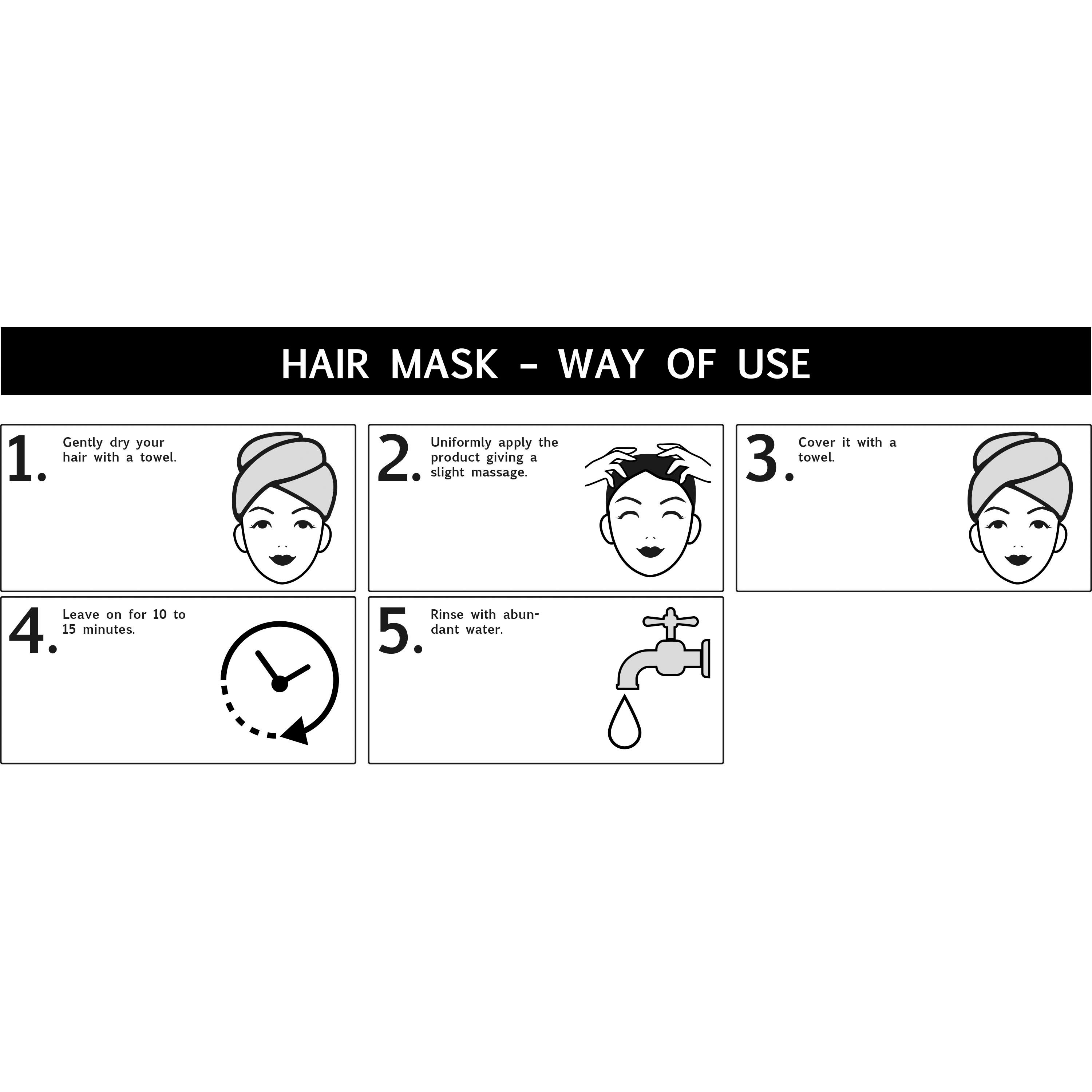 Instructies voor het gebruik van een haarmasker. Vijf genummerde stappen met pictogrammen. Drogen, aanbrengen, laten inwerken, uitspoelen.