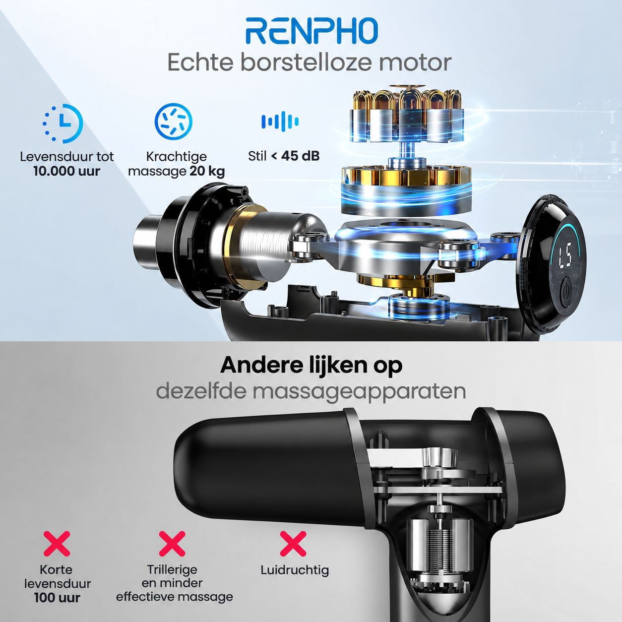 RENPHO Massagepistool