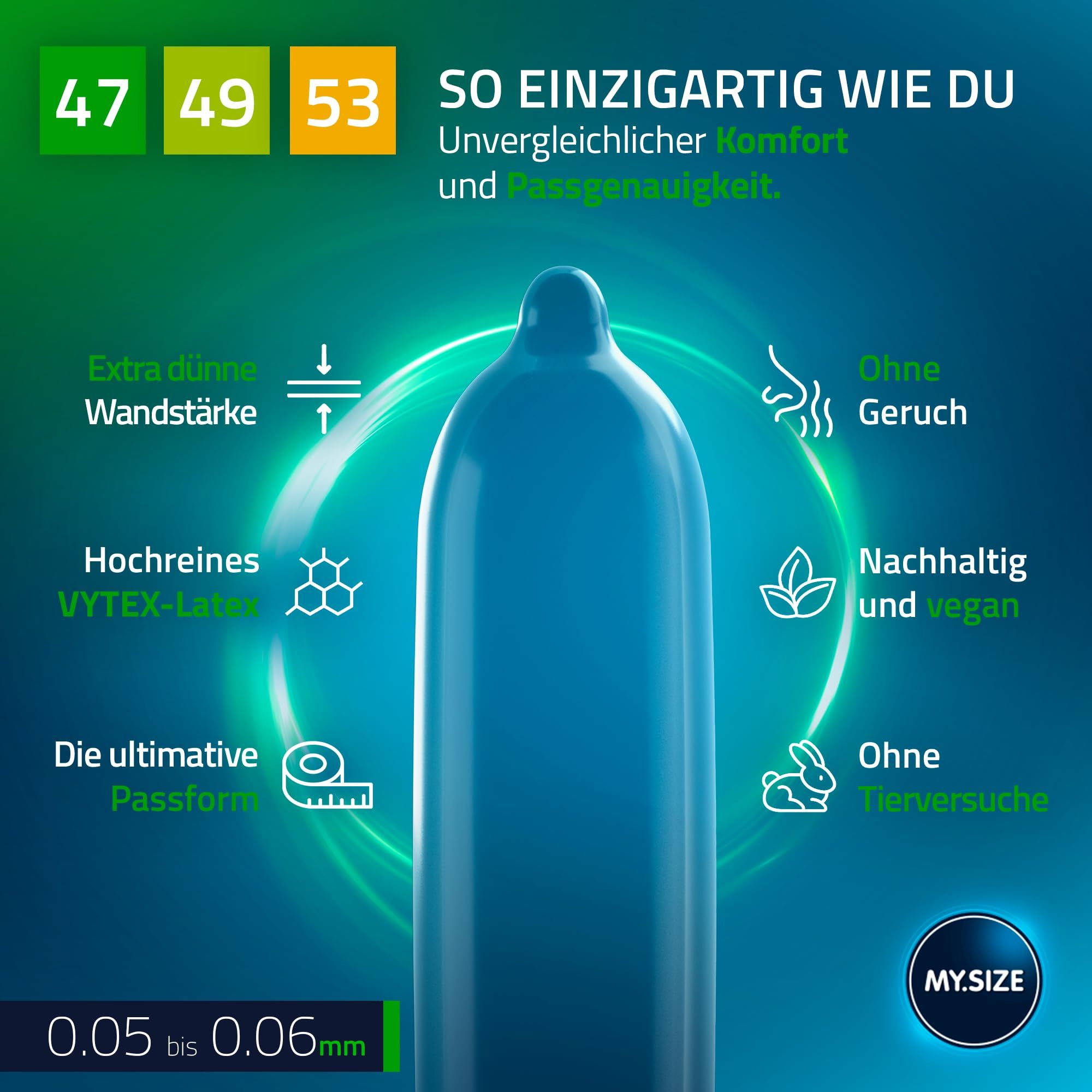 Préservatifs MY.SIZE en différentes tailles, présentés avec des indications de taille et une simulation d'application pour choisir la taille.