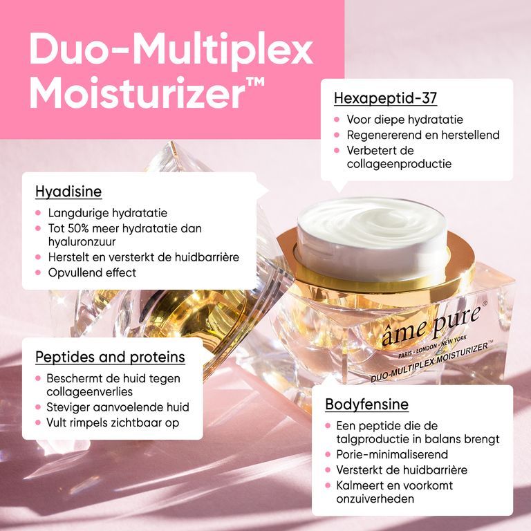 Infographic met een âme pure Duo-Multiplex Moisturizer en tekstvakken die ingrediënten zoals Hyadisine en Hexapeptide-37 beschrijven.