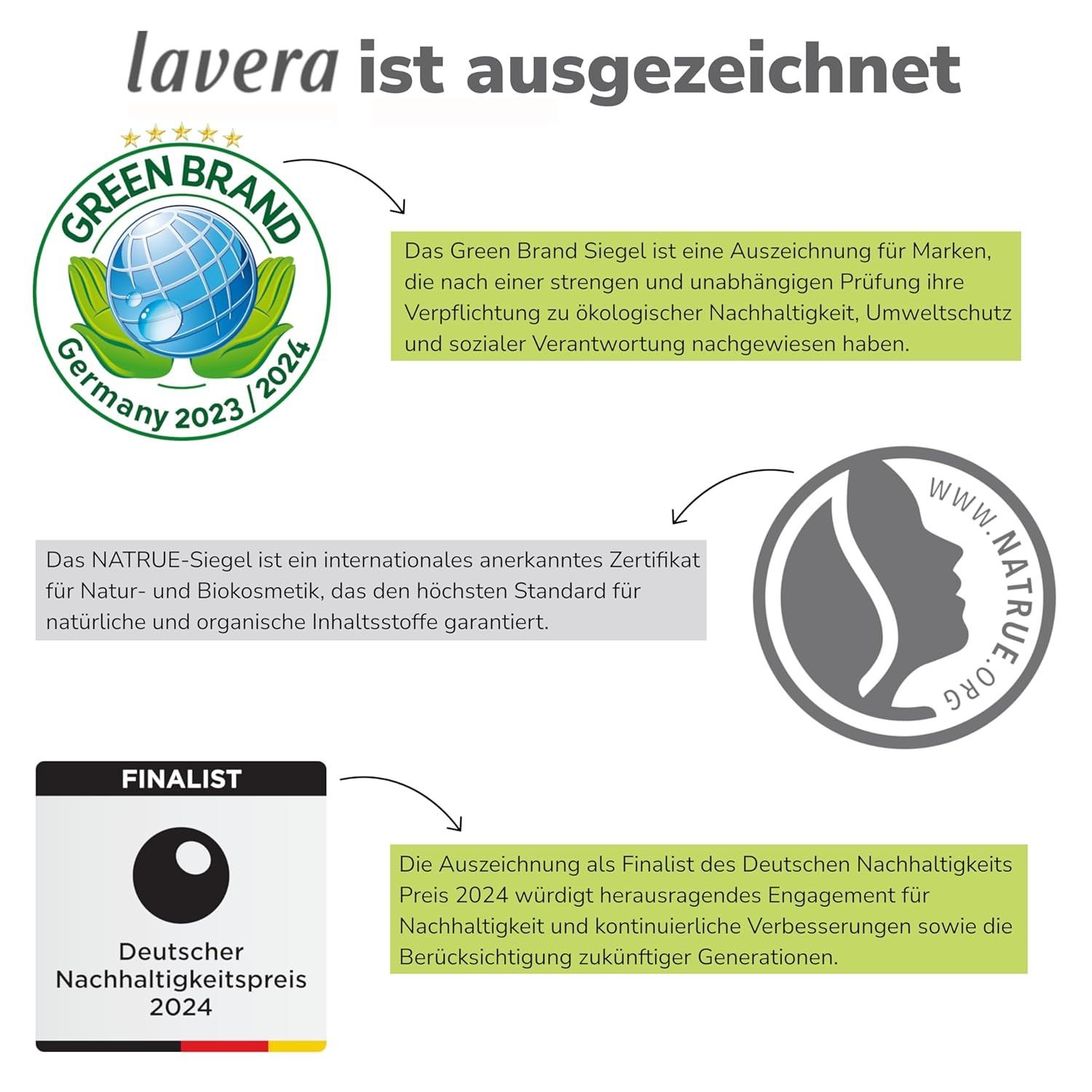 Onderscheidingen voor lavera. Green Brand keurmerk, NATRUE keurmerk, finalist Duitse Duurzaamheidsprijs 2024.