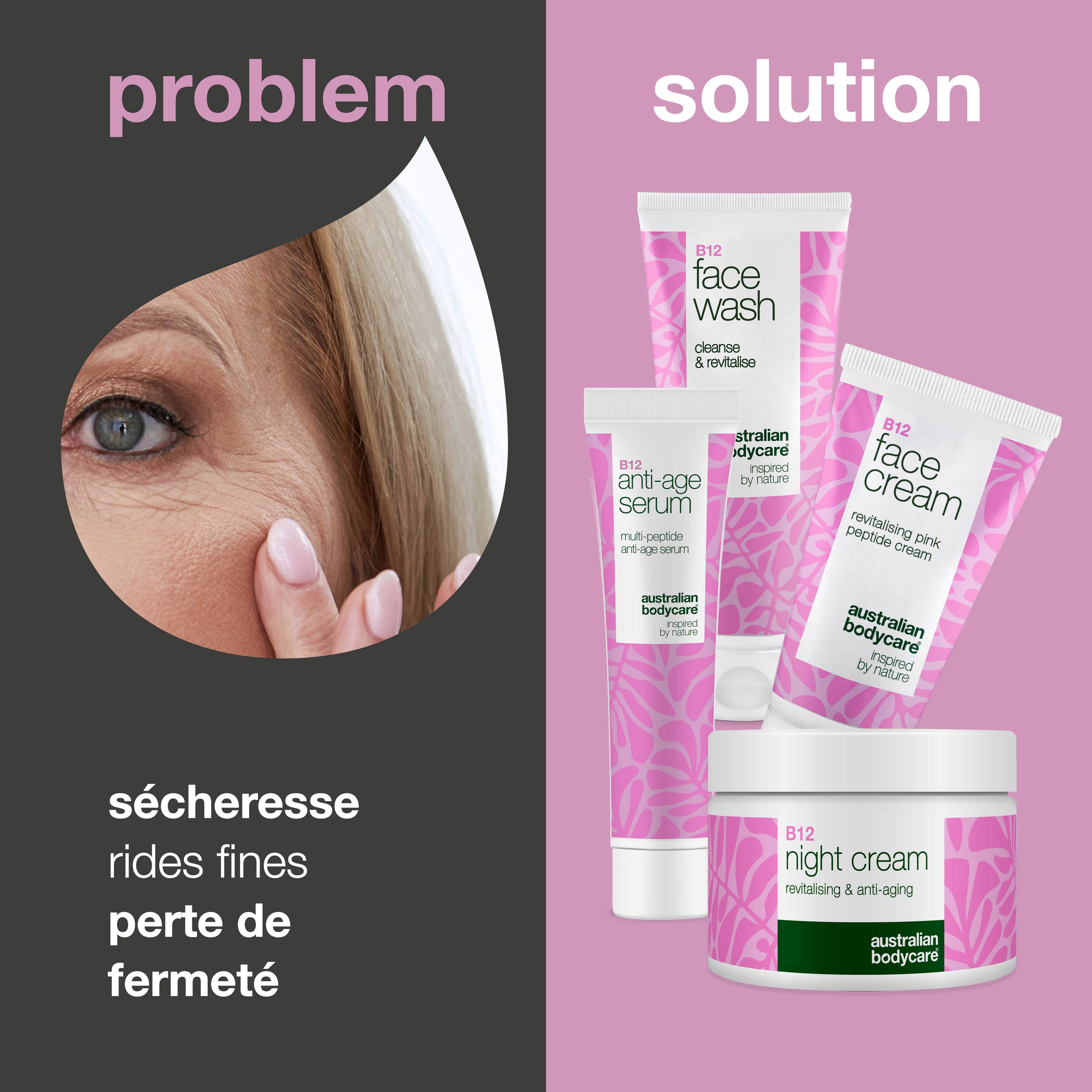 Visage avec rides à côté des produits. Problème : sécheresse, ridules, perte de fermeté. Solution : produits.