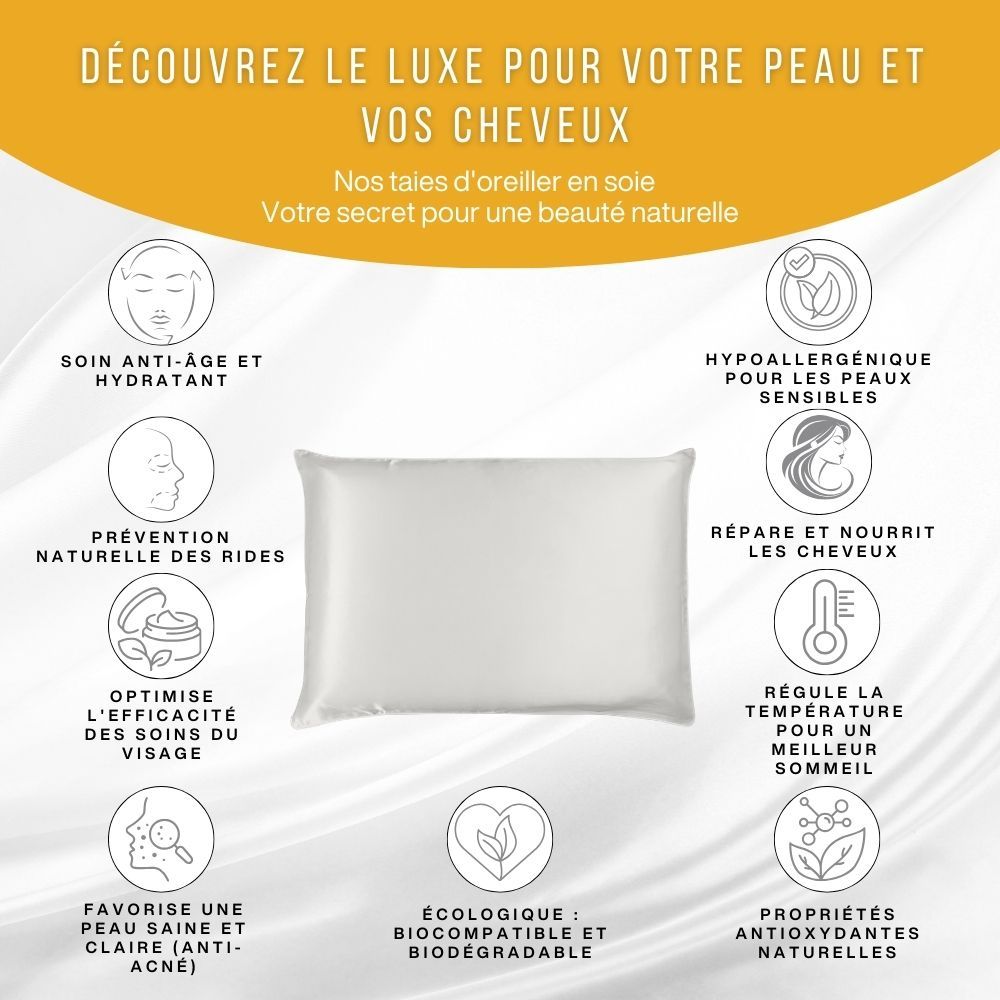 Oreiller blanc avec texte et symboles. Caractéristiques : anti-âge, hypoallergénique, peaux sensibles.