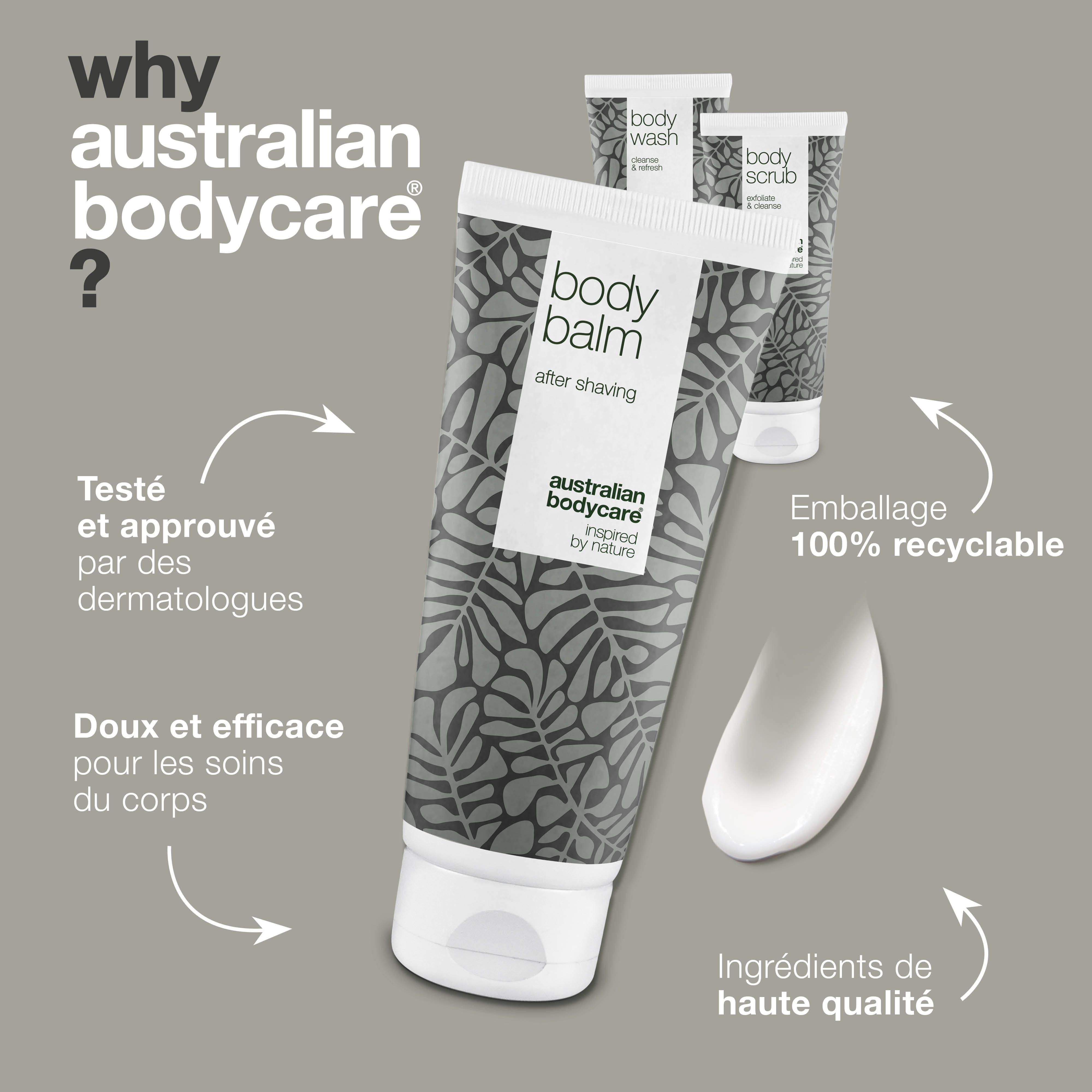 Trois tubes de produits pour le corps. Inscriptions : Body Scrub, Body Wash, Body Balm. Marque : Australian Bodycare.