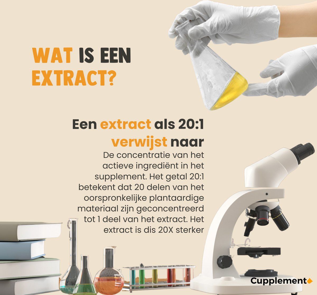 Image de laboratoire avec microscope, flacons et mains gantées tenant un liquide dans un bécher. Texte : "Wat is een extract?"