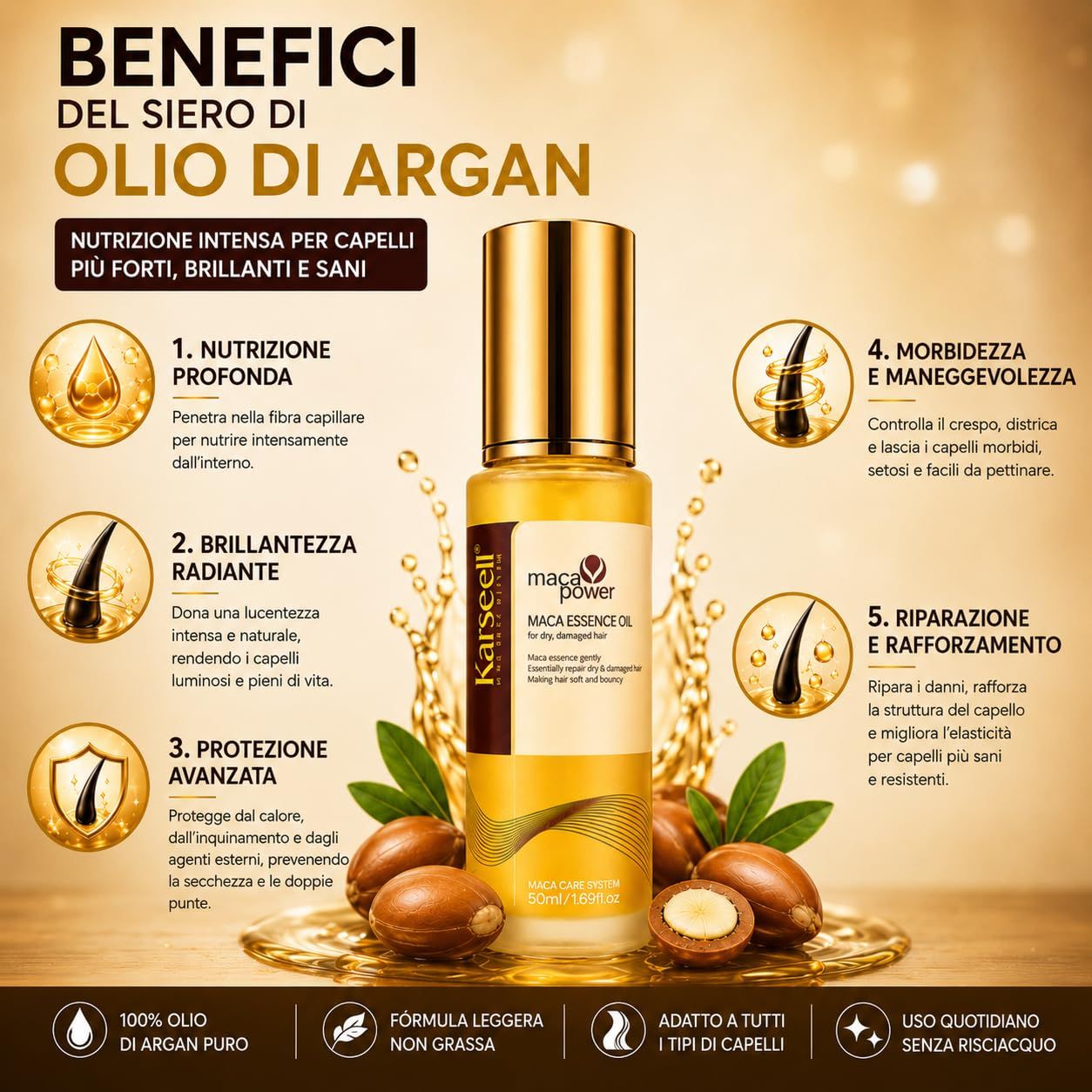 KARSEELL Coffret Capillaire : Masque au Collagène + Sérum à l’Argan