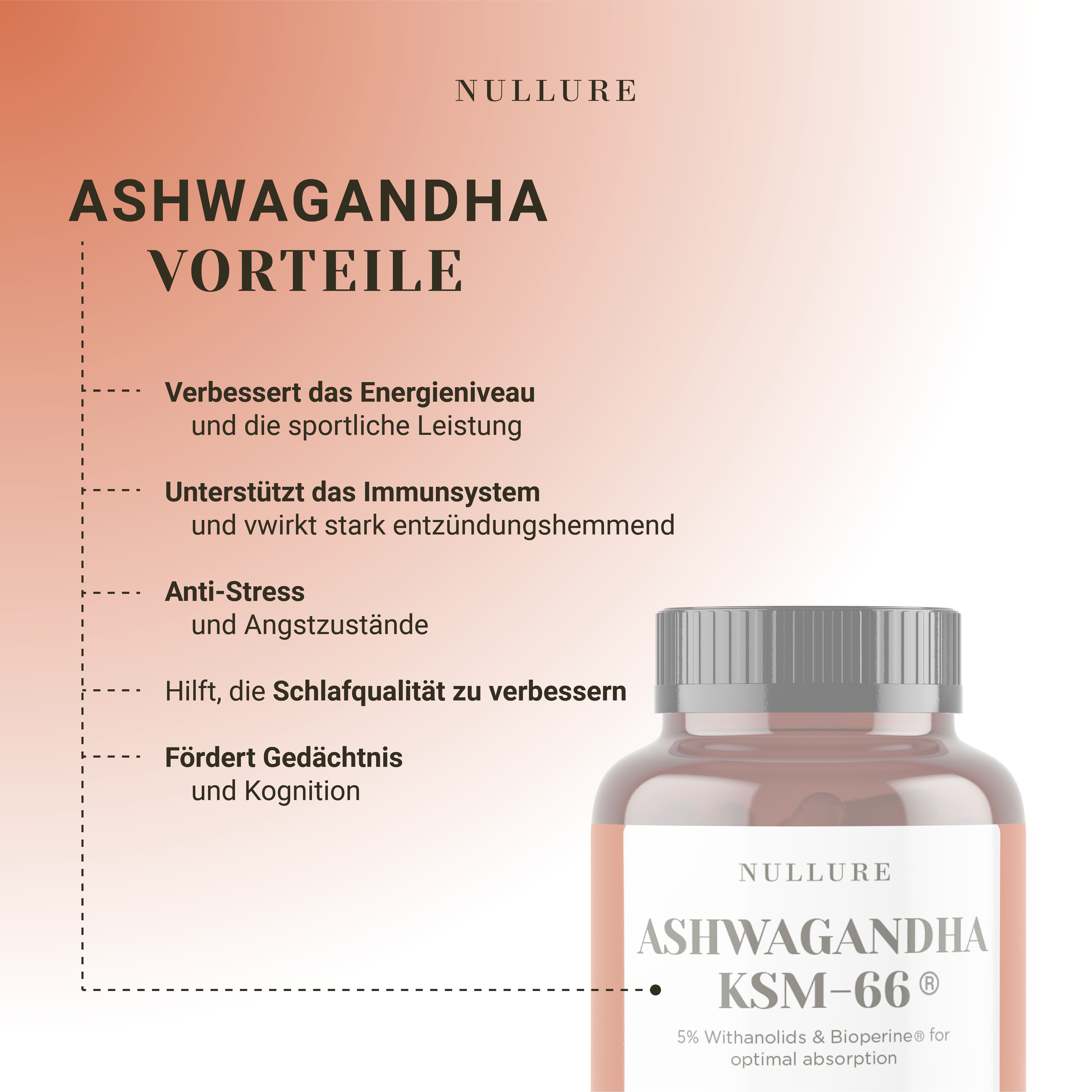 Bouteille de capsules Ashwagandha KSM-66. Contient 5% de Withanolides & Biopérine.