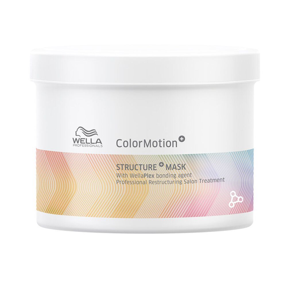Witte pot met gekleurd etiket. Opschrift: Wella ColorMotion+ Structure Mask.