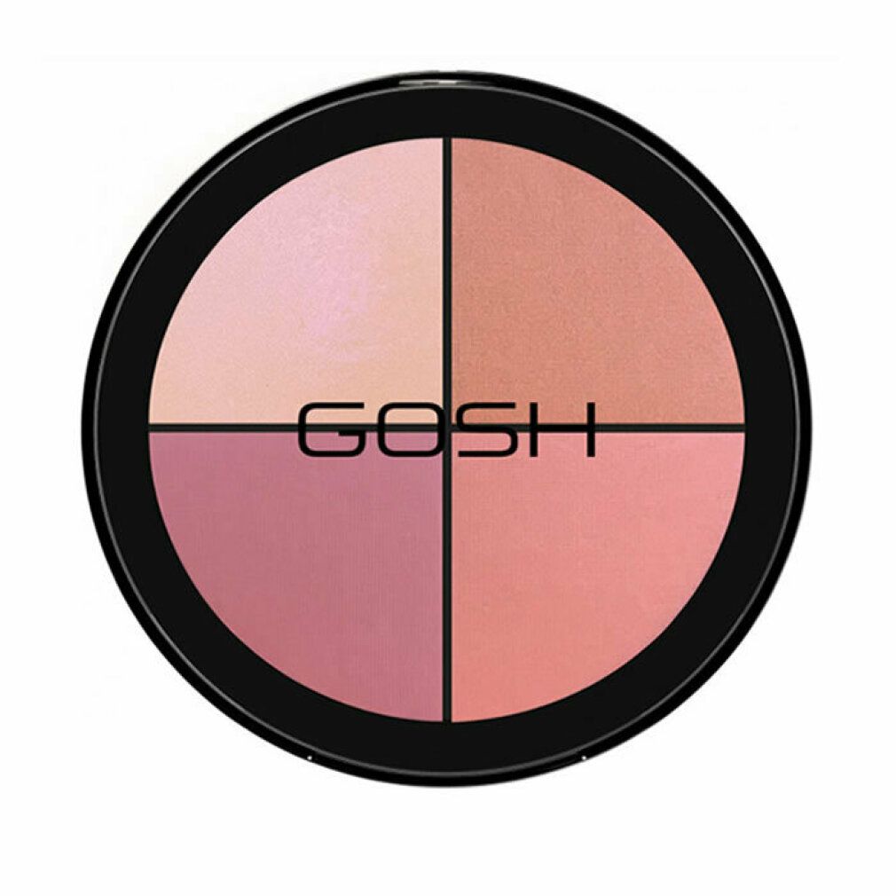 Gosh Strobe�n Glow Illuminator Kit 002 Blush
