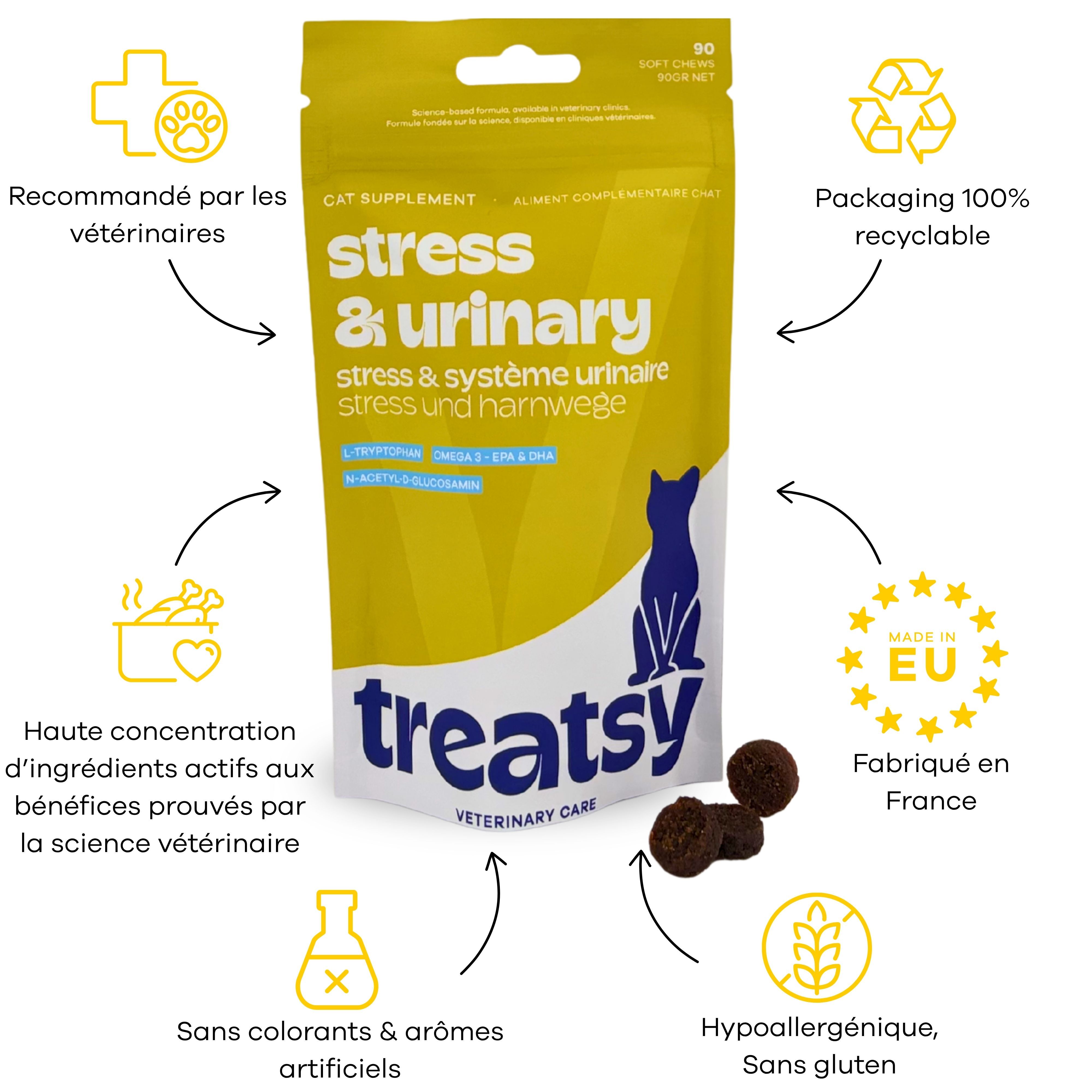 Treatsy Complément Alimentaire – Stress & Système Urinaire pour Chat
