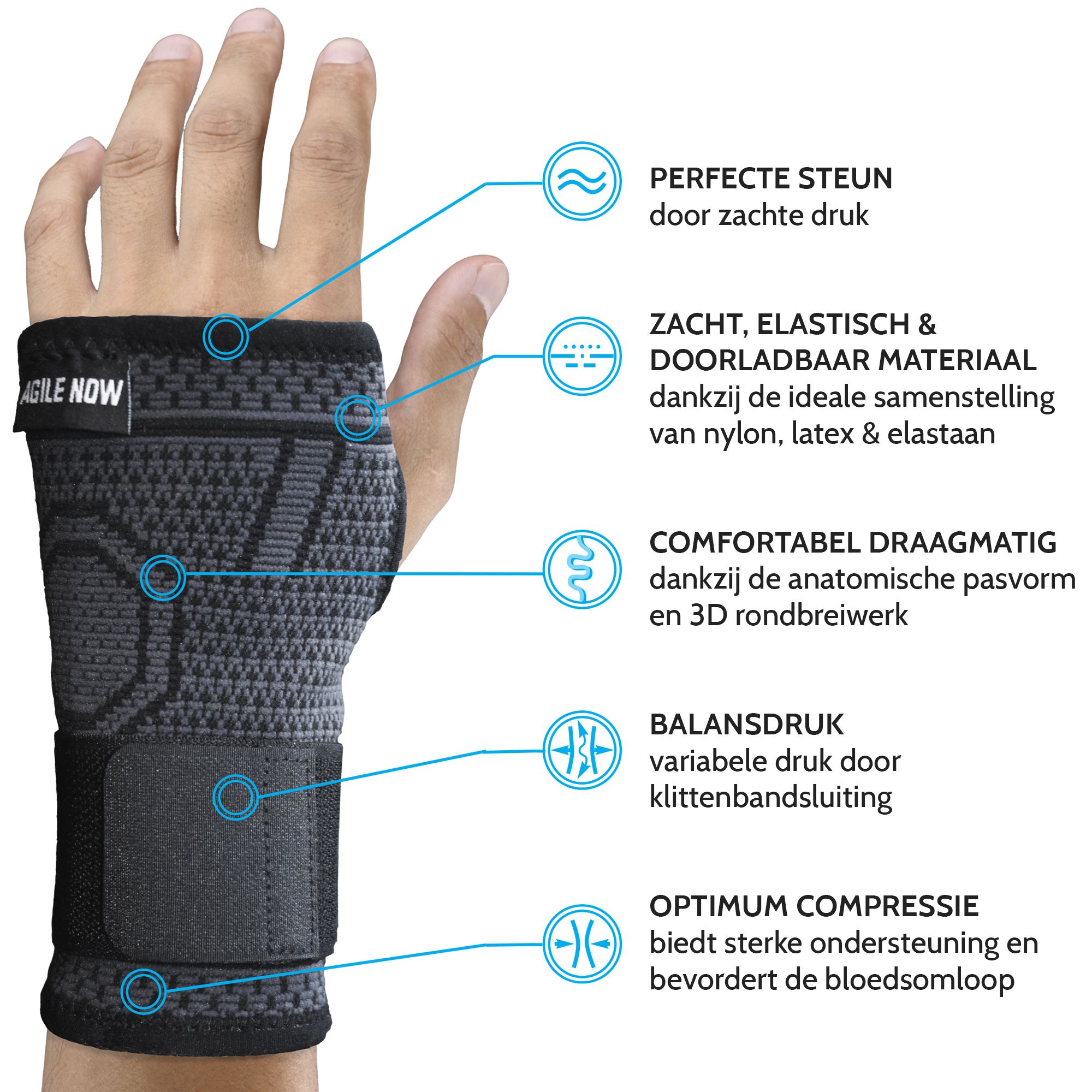 AGILE NOW Polsbrace Basic