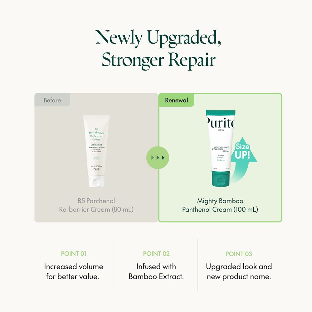 Vergelijking van oude en nieuwe verpakking. Opschrift: B5 Panthenol Re-barrier Cream en Mighty Bamboo Panthenol Cream.