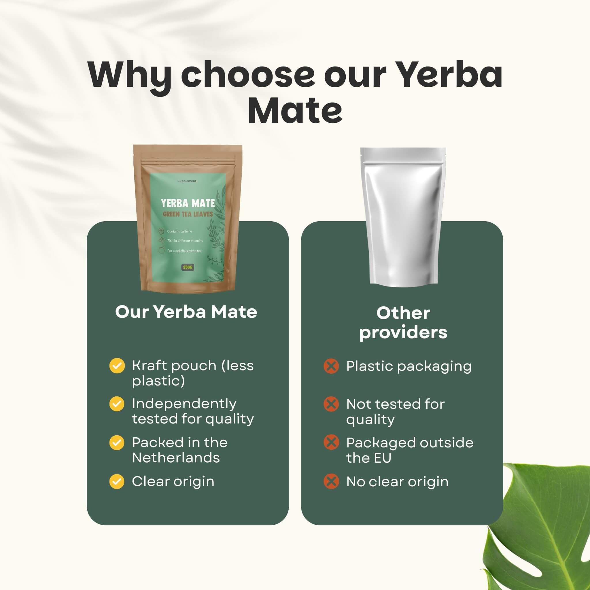 Comparaison de Yerba Mate. Gauche : sachet en papier kraft. Droite : emballage plastique. Texte : Notre Yerba Mate.