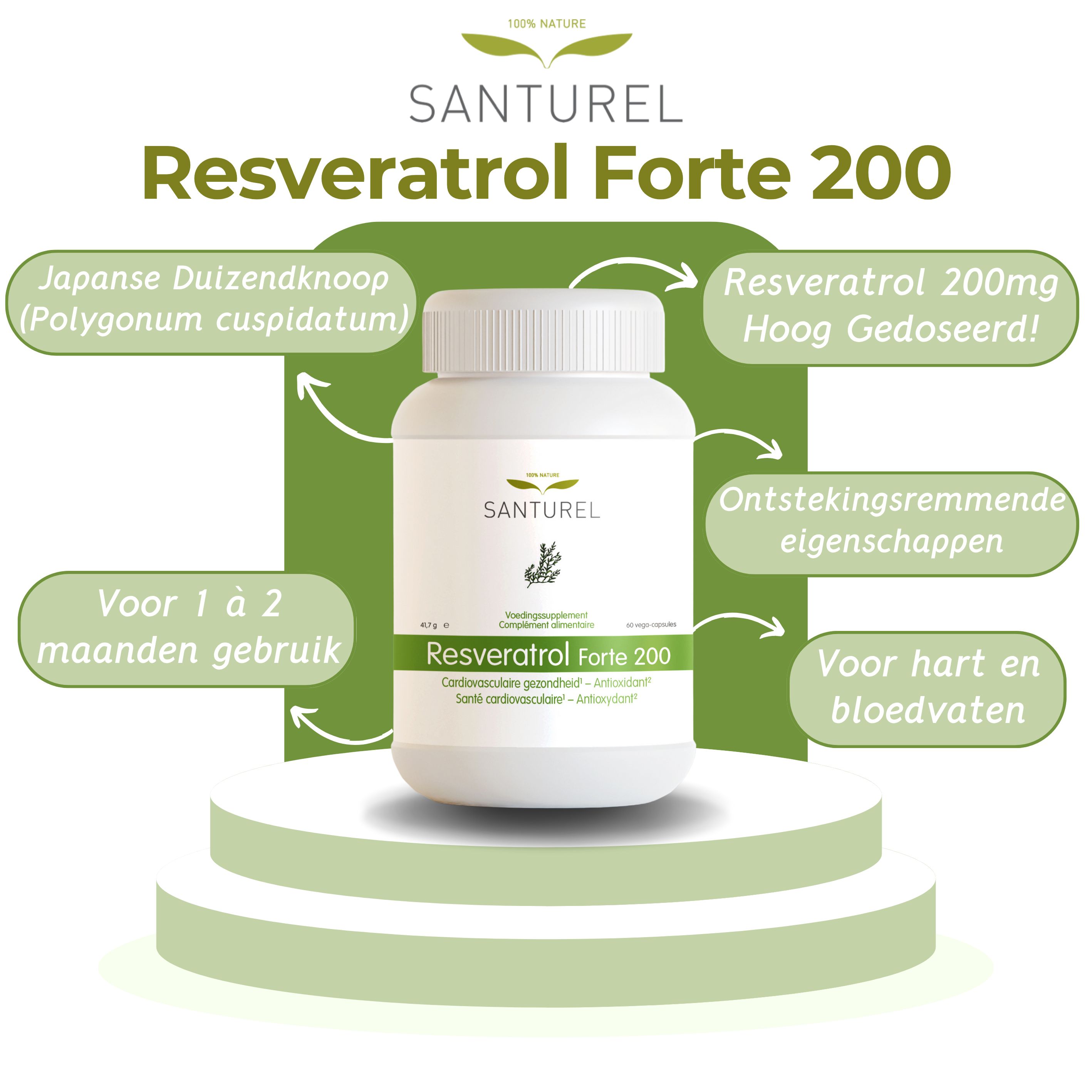 Productafbeelding van Santurel Resvératrol Forte 200. Opschriften: Resveratrol 200mg, voor 1-2 maanden, voor hart en bloedvaten.
