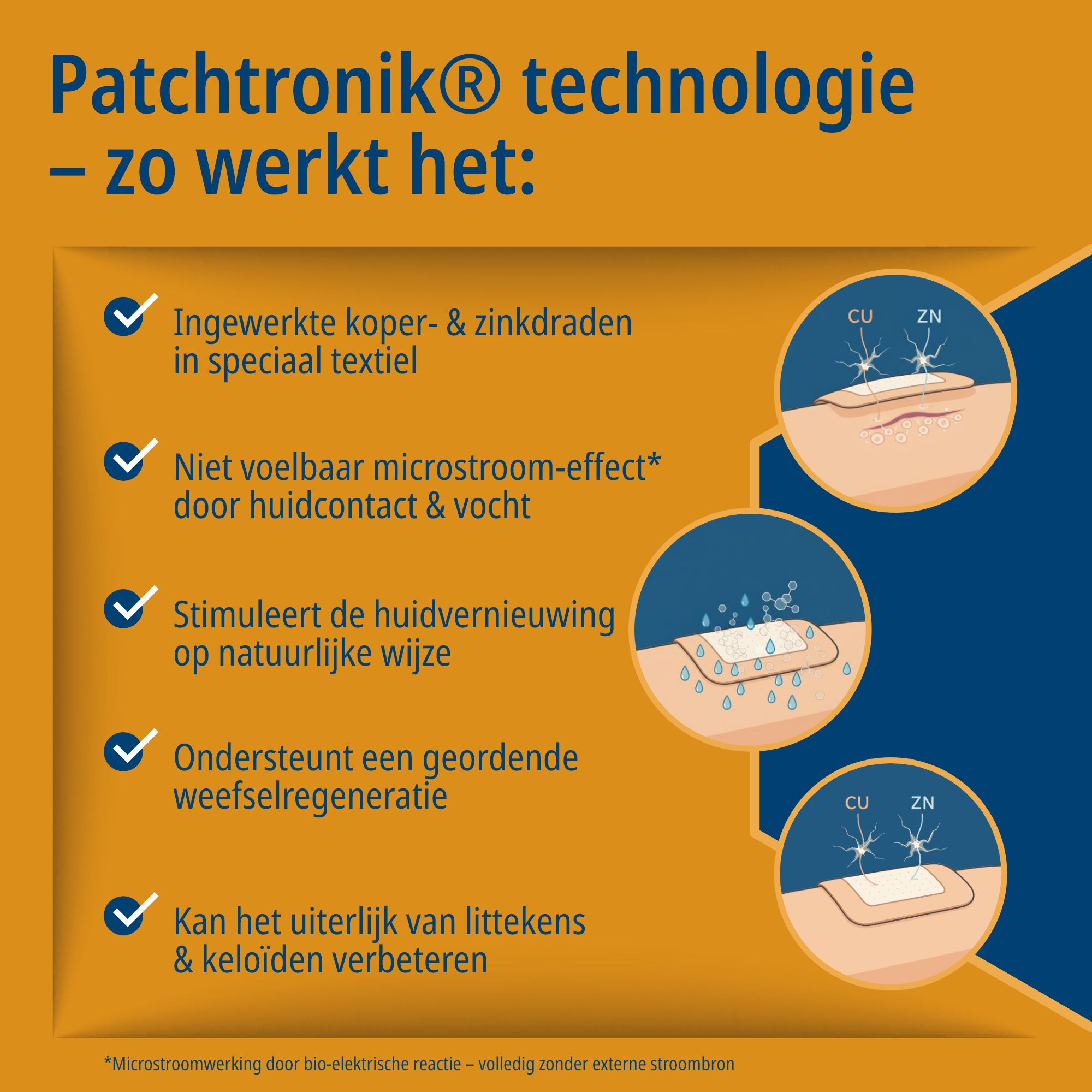Evolsin® Pansements cicatriciels avec acide hyaluronique – pour cicatrices opératoires, césarienne,