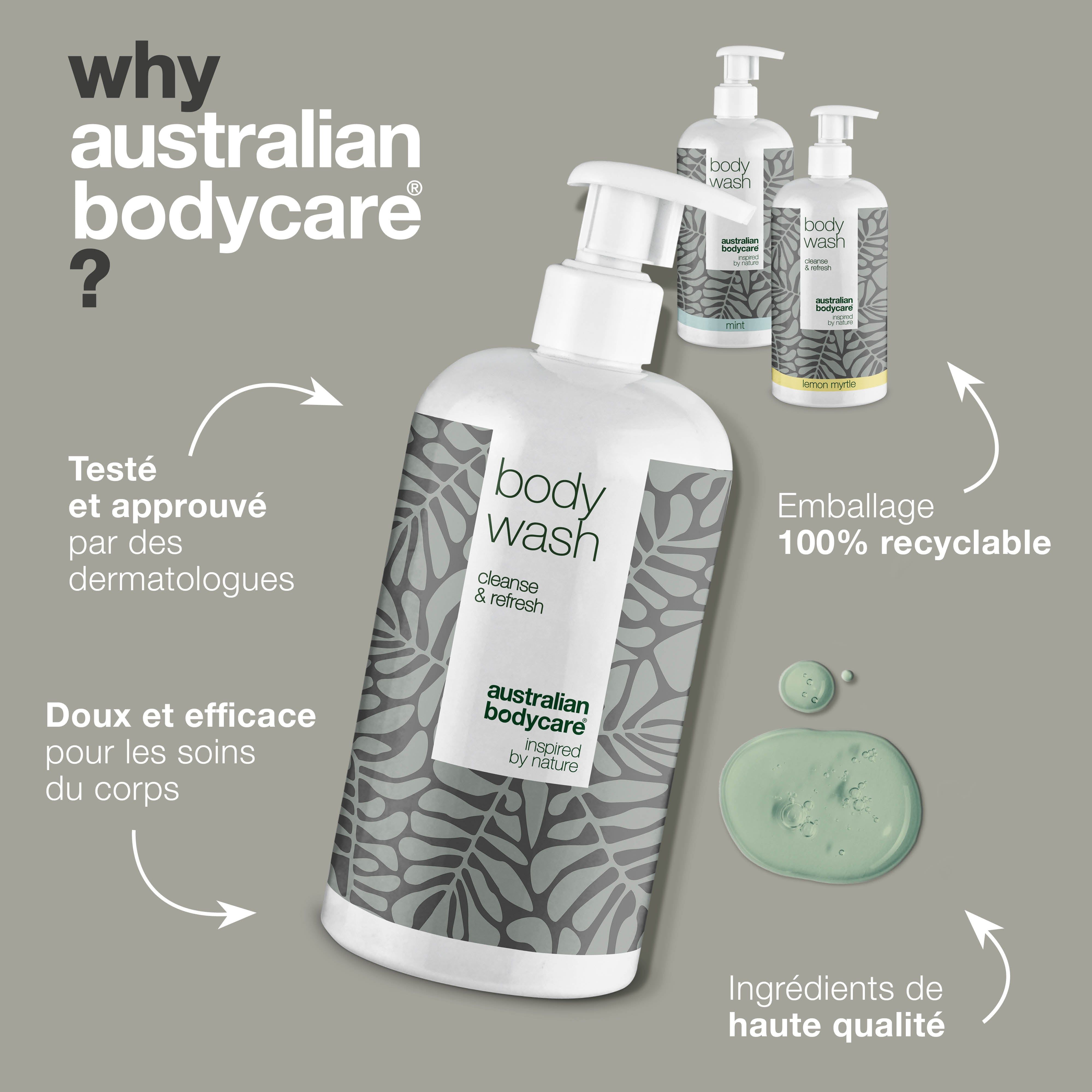 Trois flacons body wash. Texte : Testé par des dermatologues, emballage 100% recyclable, ingrédients de haute qualité, doux.
