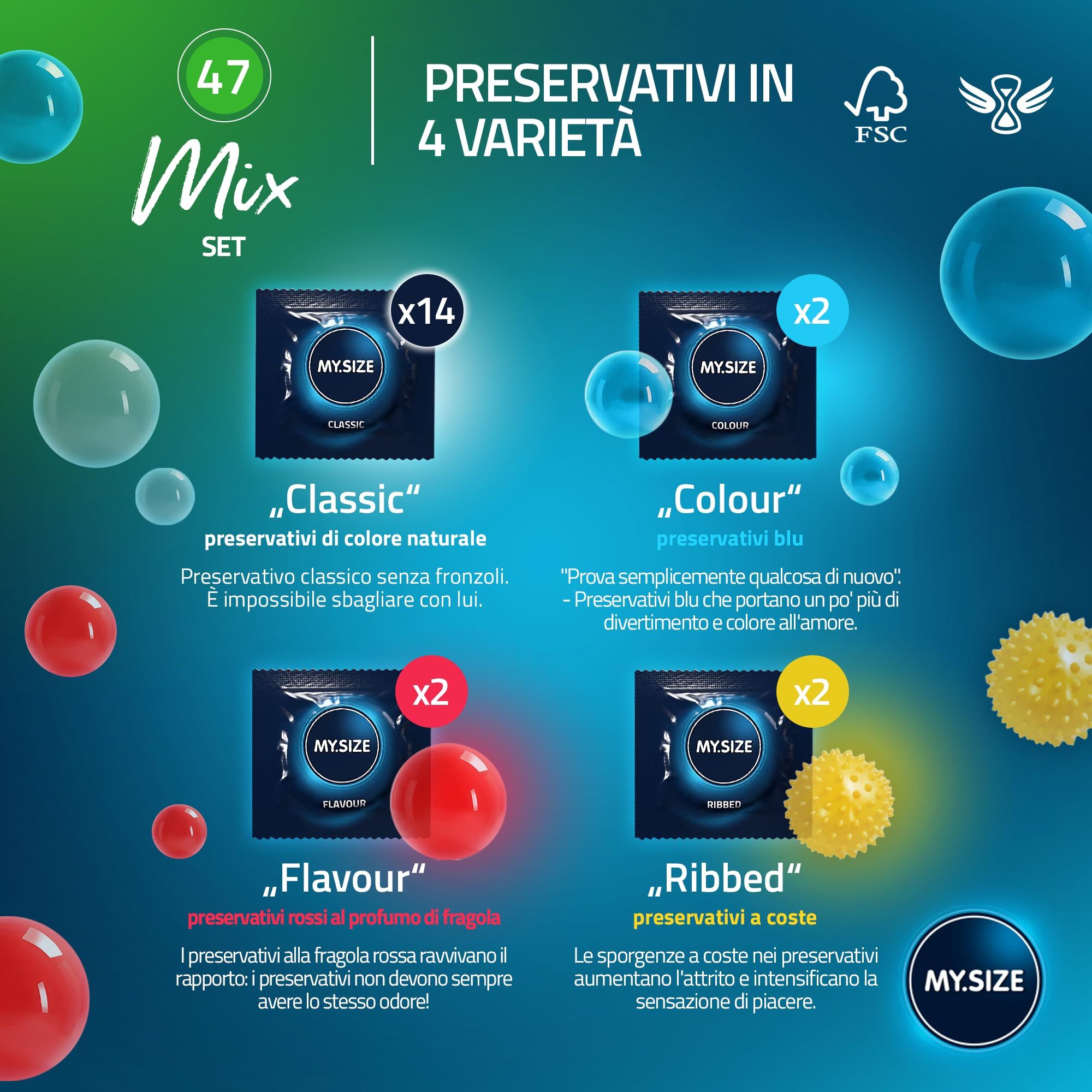 MY.SIZE Mix Préservatif Set Taille 1 47mm