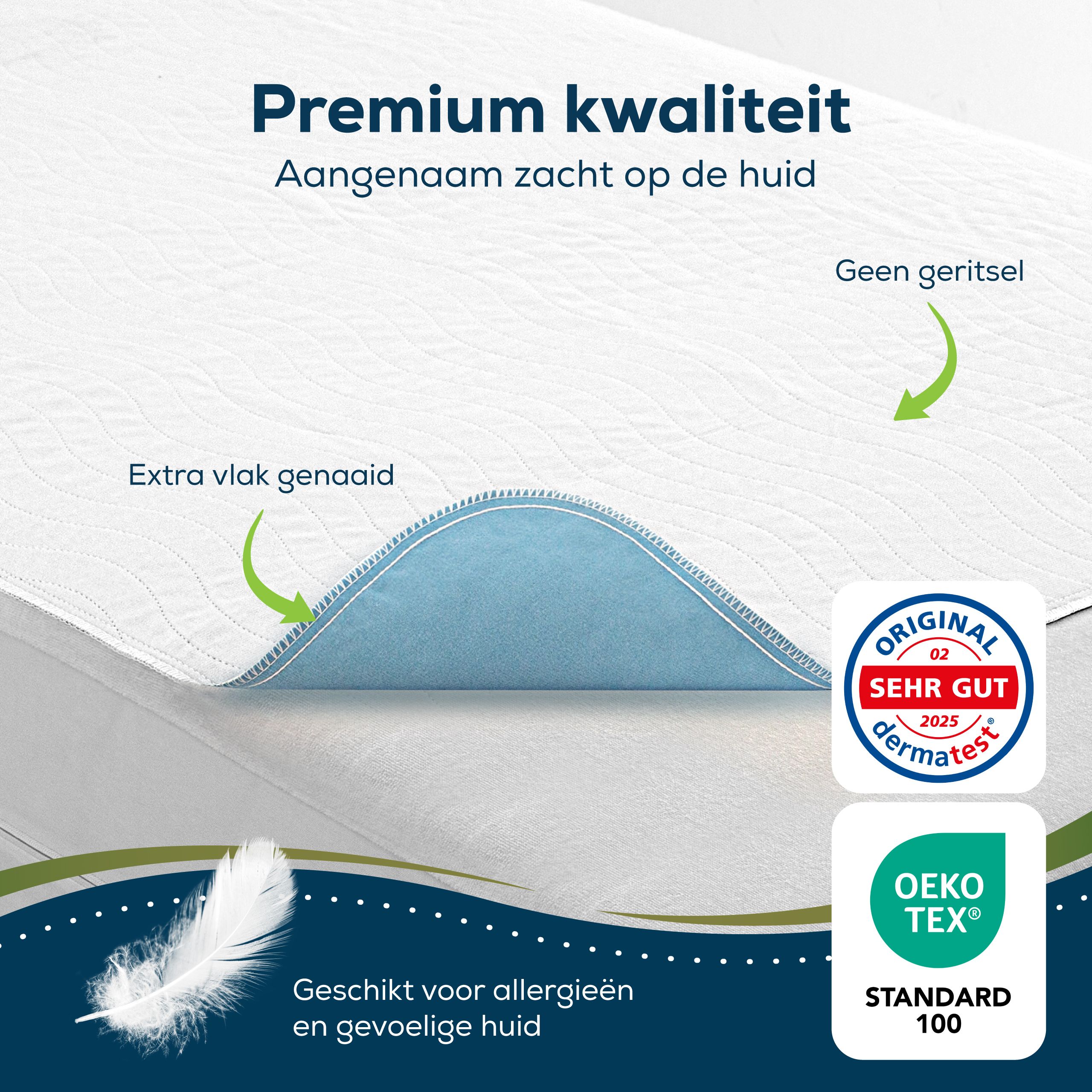 Bedbeschermer met Dermates-zegel en Oeko-Tex. Tekst: Premium kwaliteit. Geschikt voor allergieën.