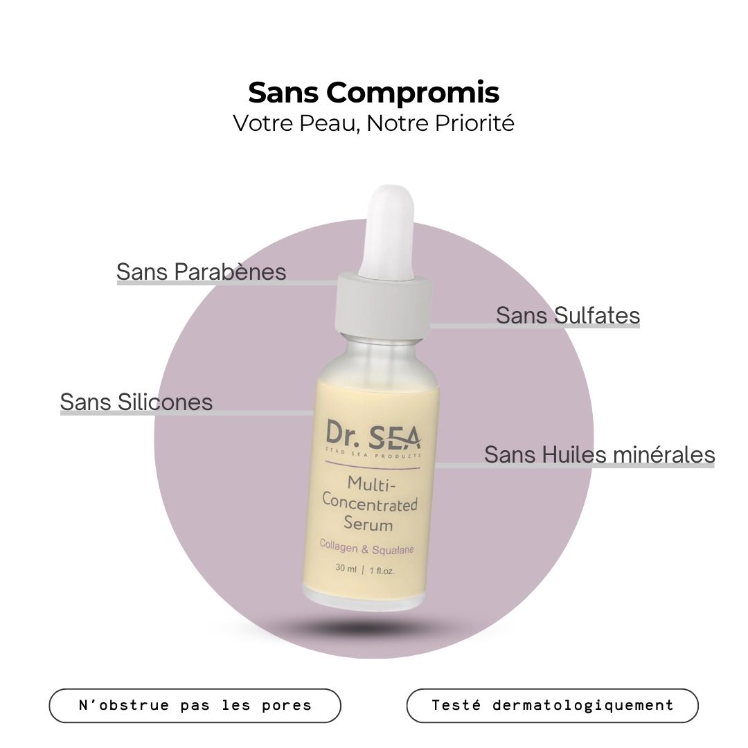 Image avant-après d'une femme. Les moitiés de visage montrent les différences. Texte : AVANT, APRÈS.