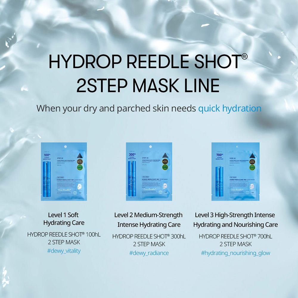 Drie productverpakkingen. Hydrop Reedle Shot 2-stapsmasker. Niveaus 1, 2 en 3. Opschrift: Hydrating Care, Intense Hydrating Care, Nourishing Care.