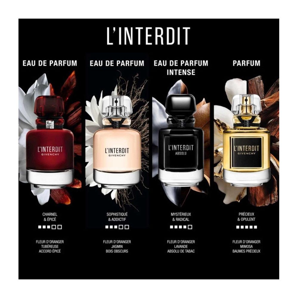 Quatre flacons L'Interdit. Rouge, beige, noir et doré. Différents parfums. Texte: Eau de Parfum, Intense, Parfum.