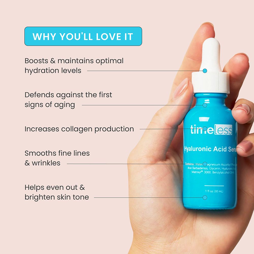 Hand houdt een turquoise fles serum vast. Opschrift: Timeless Hyaluronic Acid Serum. Voordelen van het product.