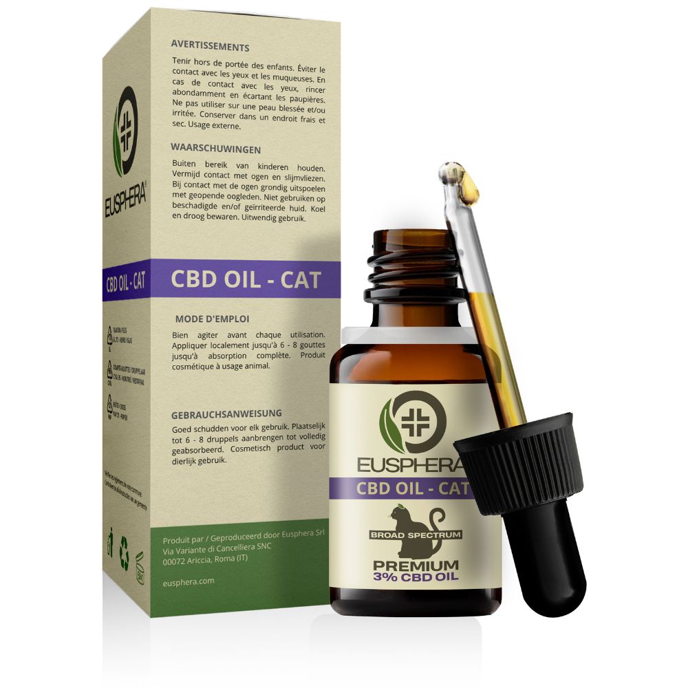 Grafiek. EU4CAT olie voor katten. Vergelijking: 0% THC, volledig spectrum, 100% natuurlijk, geschikt voor alle maten.