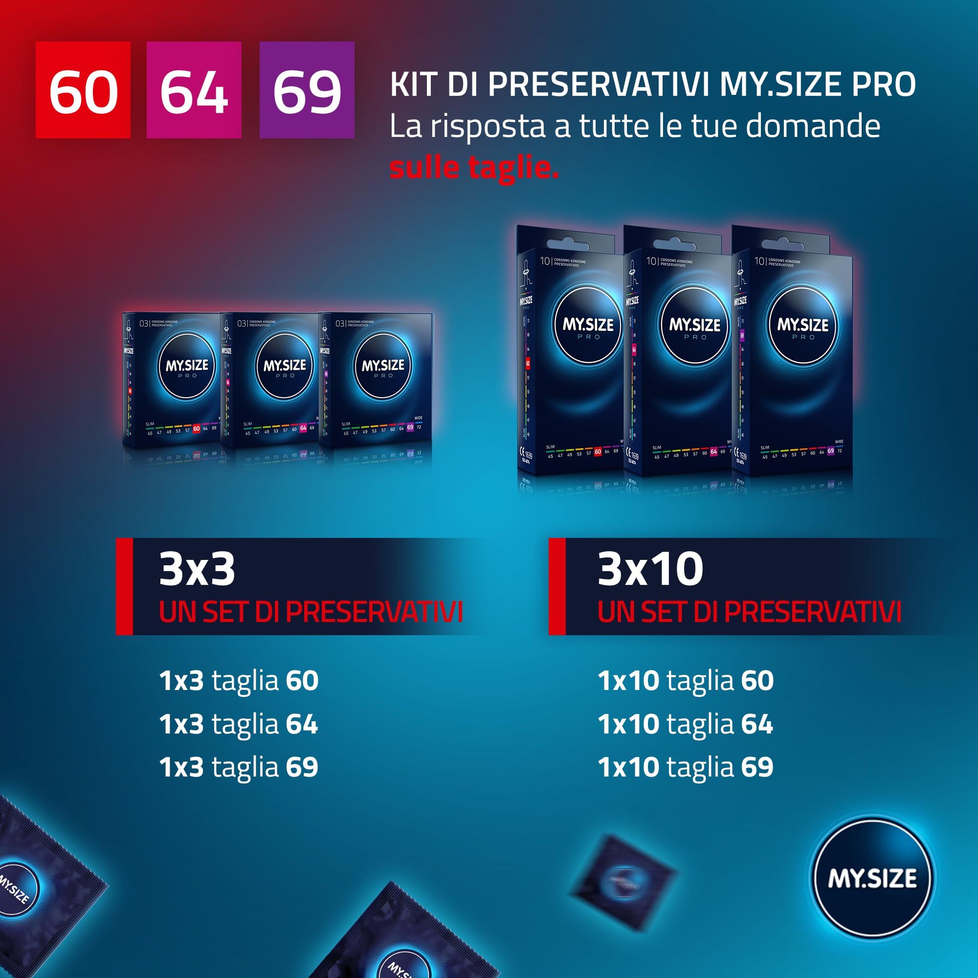 MY.SIZE PRO ELITE Coffret Préservatifs