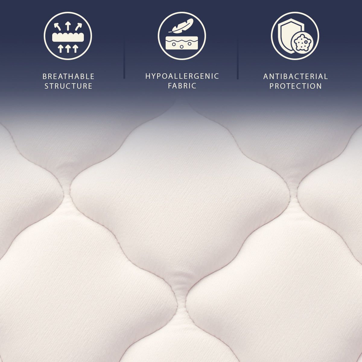 The White Stone Matras 140x190 met Pocketveren en Memory Foam | Hoogte 25 cm
