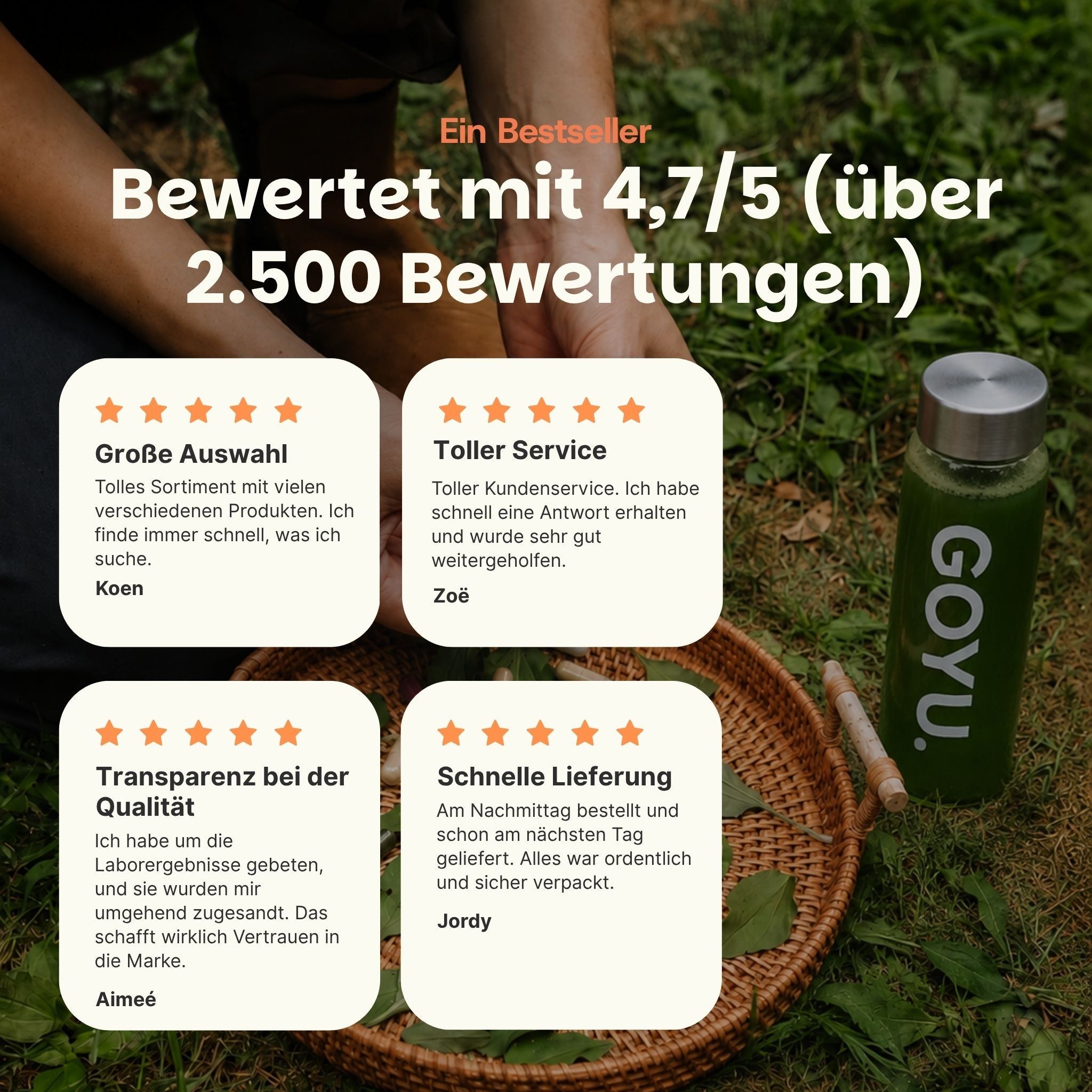 Fles MCT Olie C8, 500ml. Productvergelijking met "GOYU." en "Andere aanbieders".
