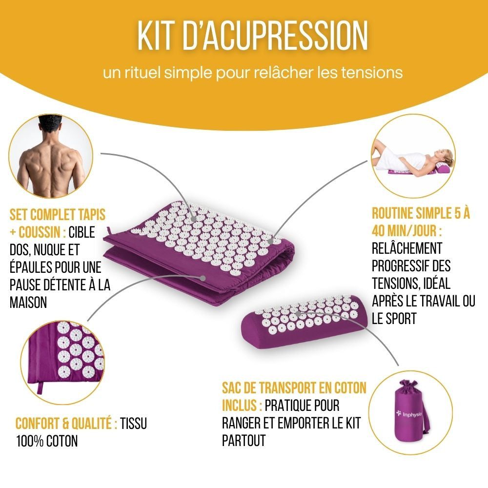 Publicité pour un kit d'acupression. Montre tapis, coussin et sac de transport. Texte en français.
