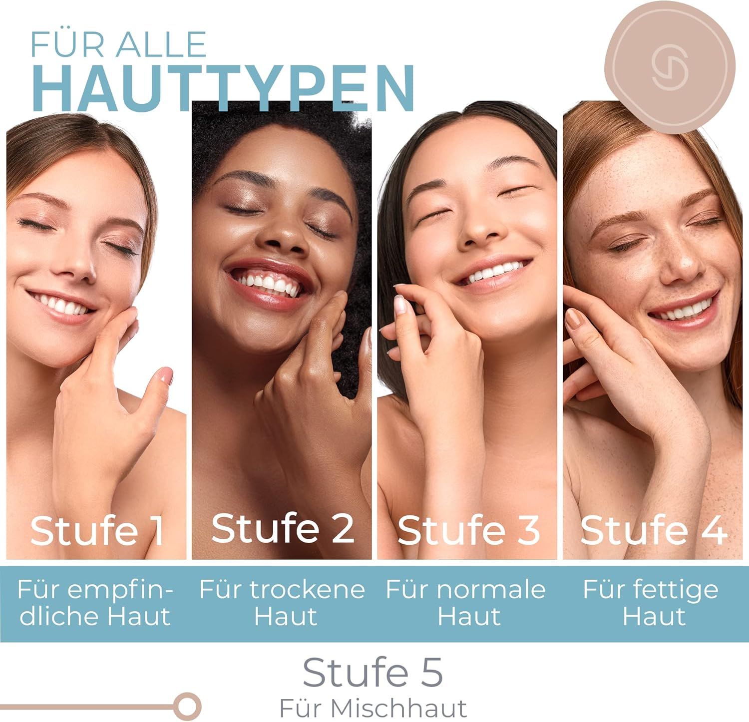 Vier vrouwen met verschillende huidtypen die de Essy Pore Vacuum gebruiken.