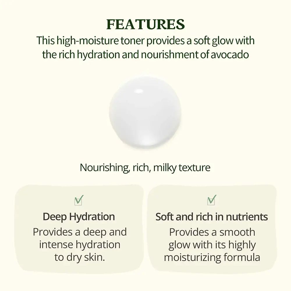 Graphique textuel avec FEATURES. Texte: Deep Hydration, Soft and rich in nutrients. En haut: goutte.