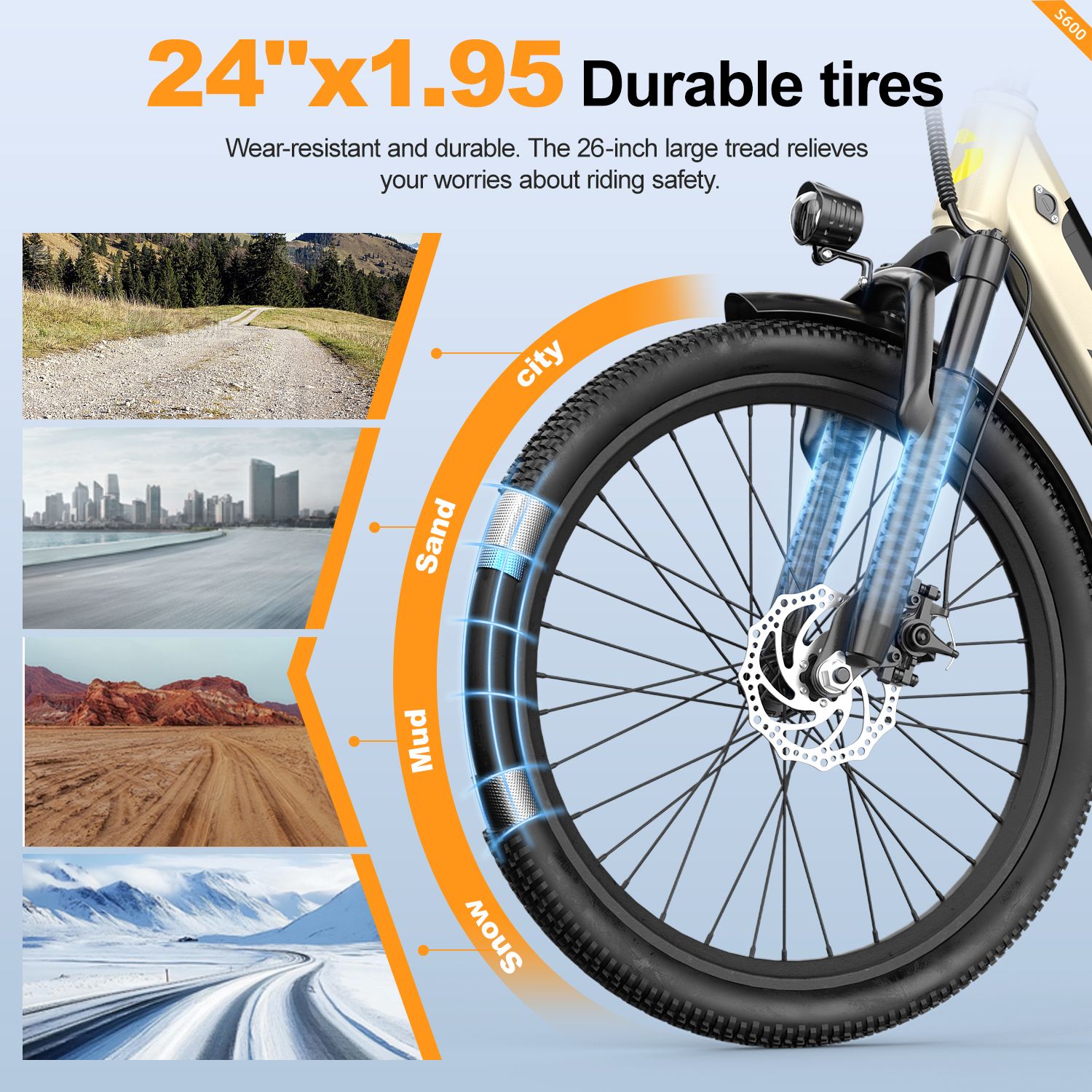 Gros plan de la roue avant d'un vélo électrique. Inscriptions : 24"x1.95 Durable tires. Pneus pour différents terrains.