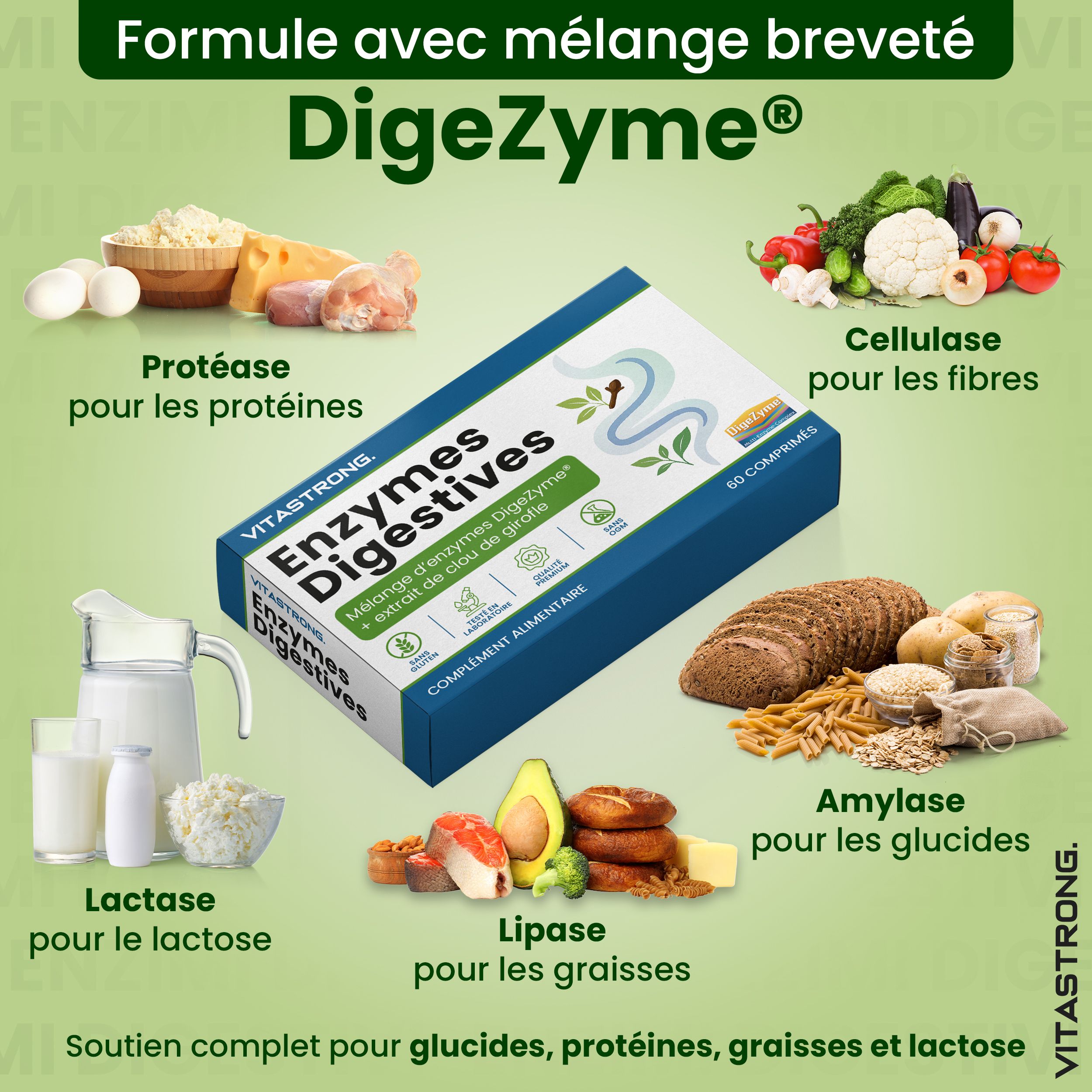 Productillustratie. Merk: Vitastrong. Product: Spijsverteringsenzymen. Mensen op de achtergrond. Tekst over voordelen.