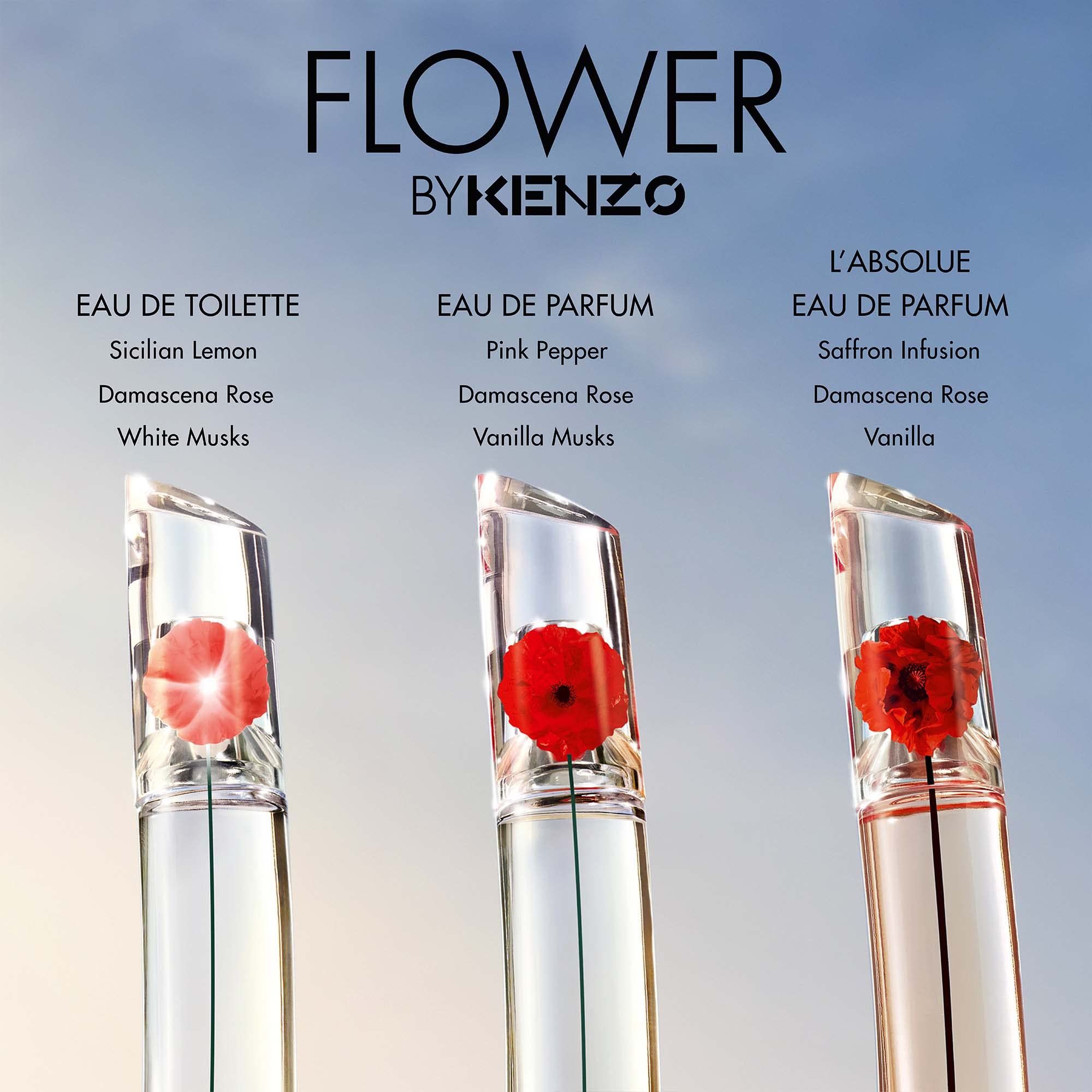 Trois flacons de parfum KENZO FLOWER : Eau de Toilette, Eau de Parfum, L'Absolue.