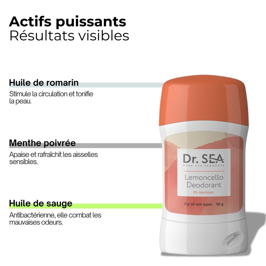 Stick de déodorant avec texte. Texte : Actifs puissants, Résultats visibles. Ingrédients : Huile de romarin, Menthe poivrée, Huile de sauge.