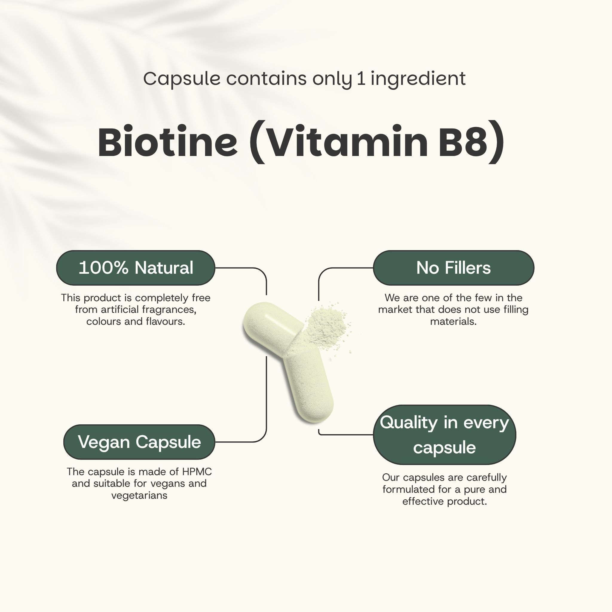 Deux gélules avec texte : Biotine (Vitamine B8). 100% naturel, gélule végétalienne, sans agents de remplissage, qualité.